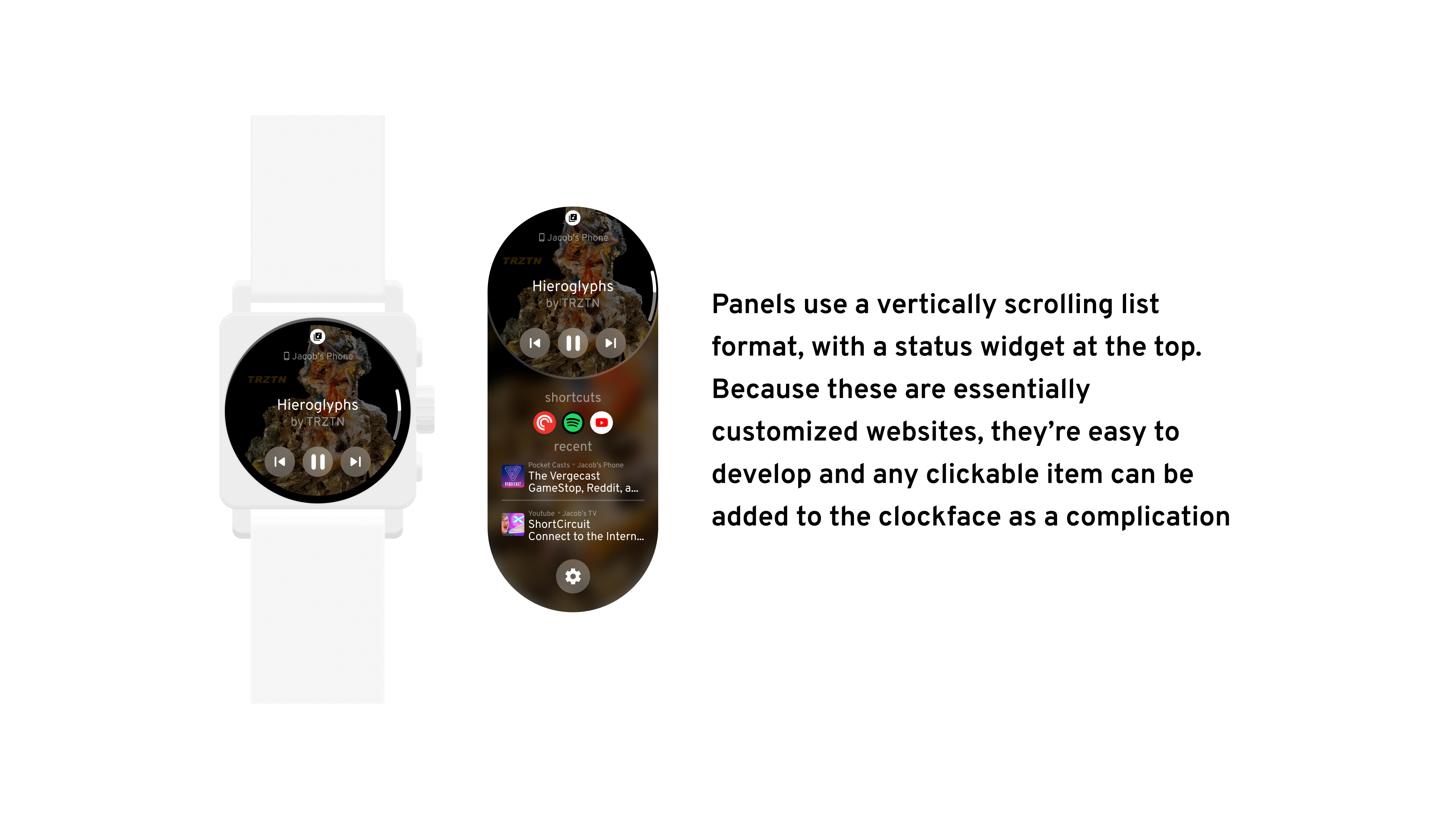 panel layout