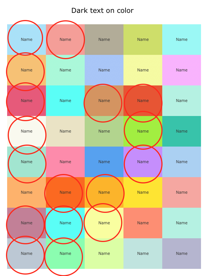 Testing color swatches for color blindness accessibility