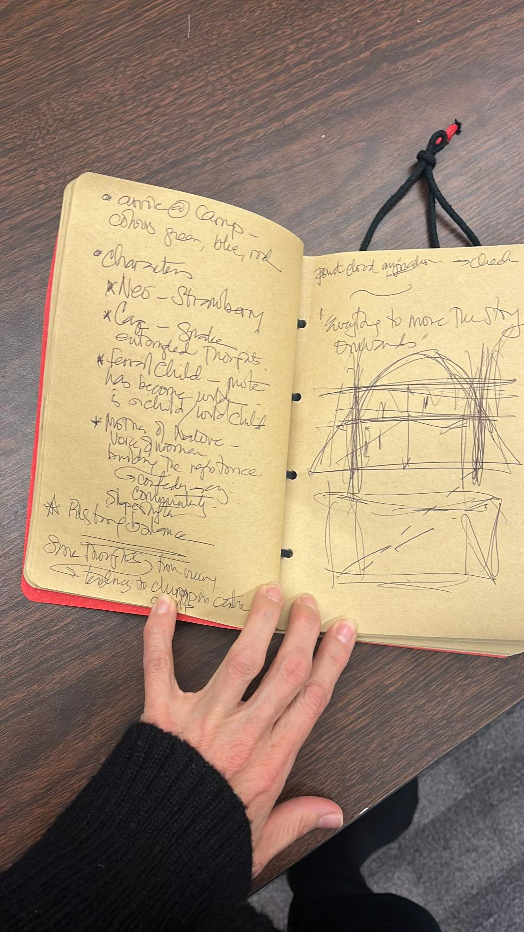 A notebook with notes and sketches