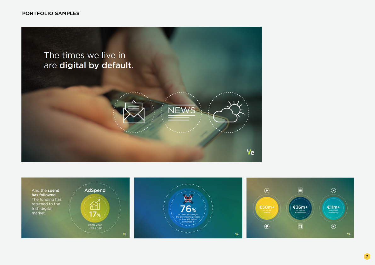 Business presentation for Ve. Aga Grandowicz | agrand design and marketing.