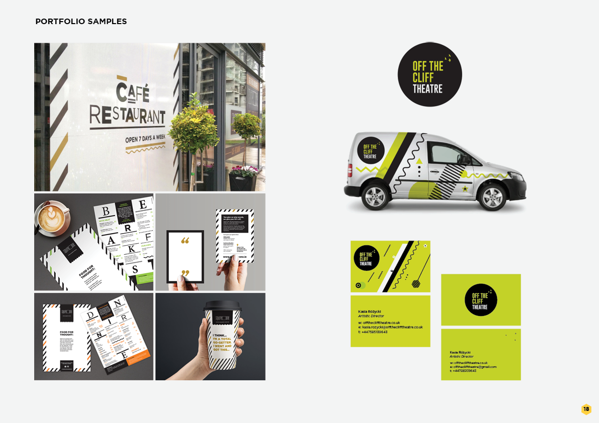 BRAND DESIGN 2. Aga Grandowicz | agrand design and marketing.