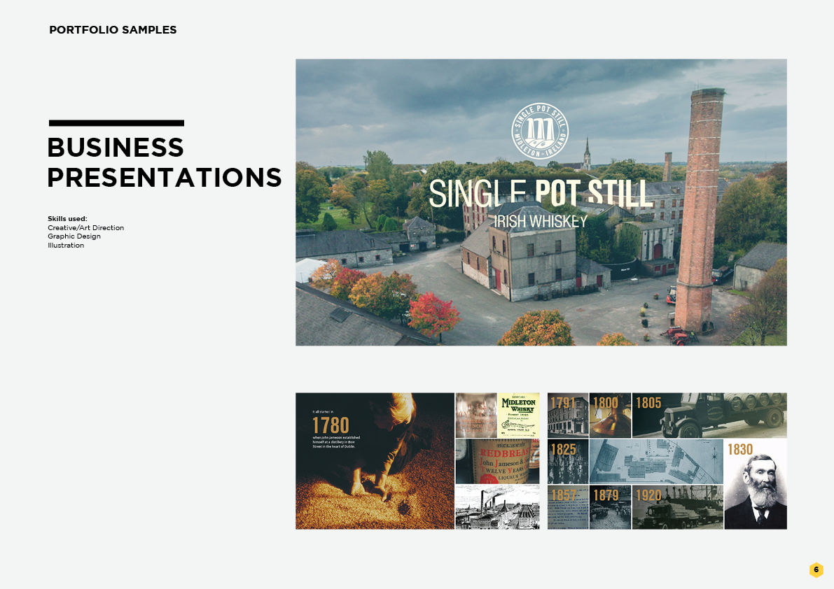 BUSINESS PRESENTATIONS. Aga Grandowicz | agrand design and marketing.
