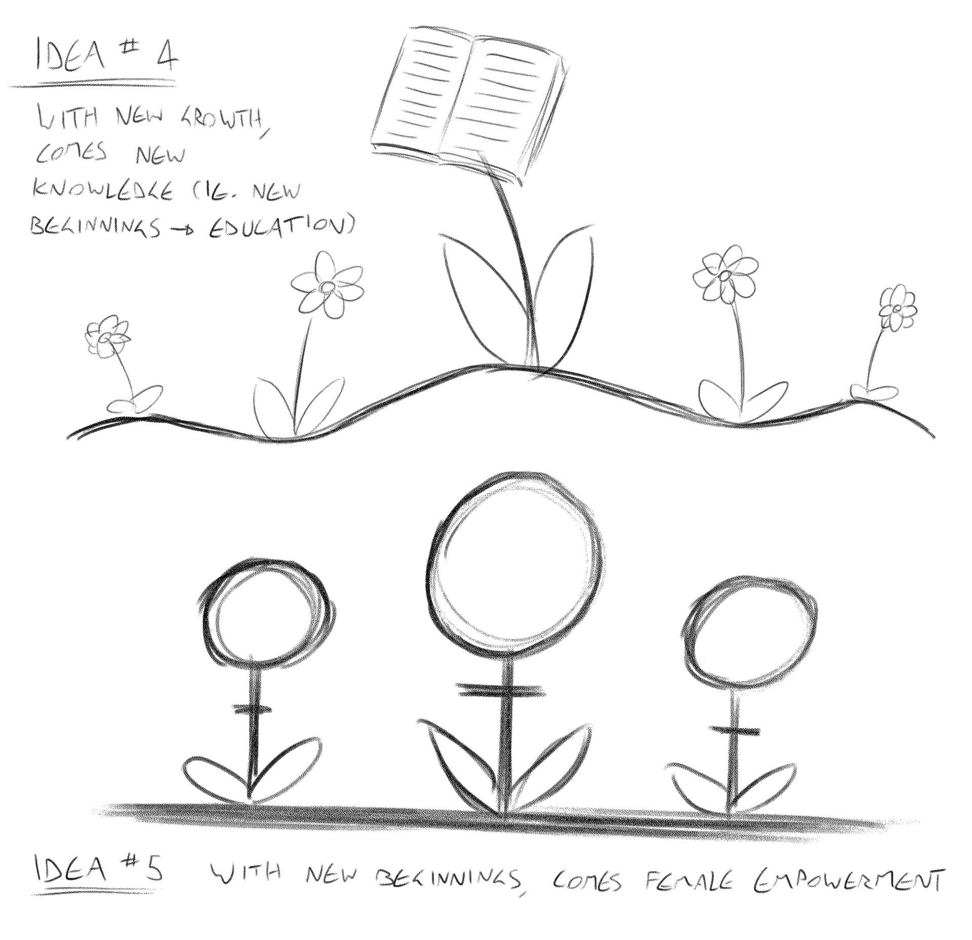 Sketches 4