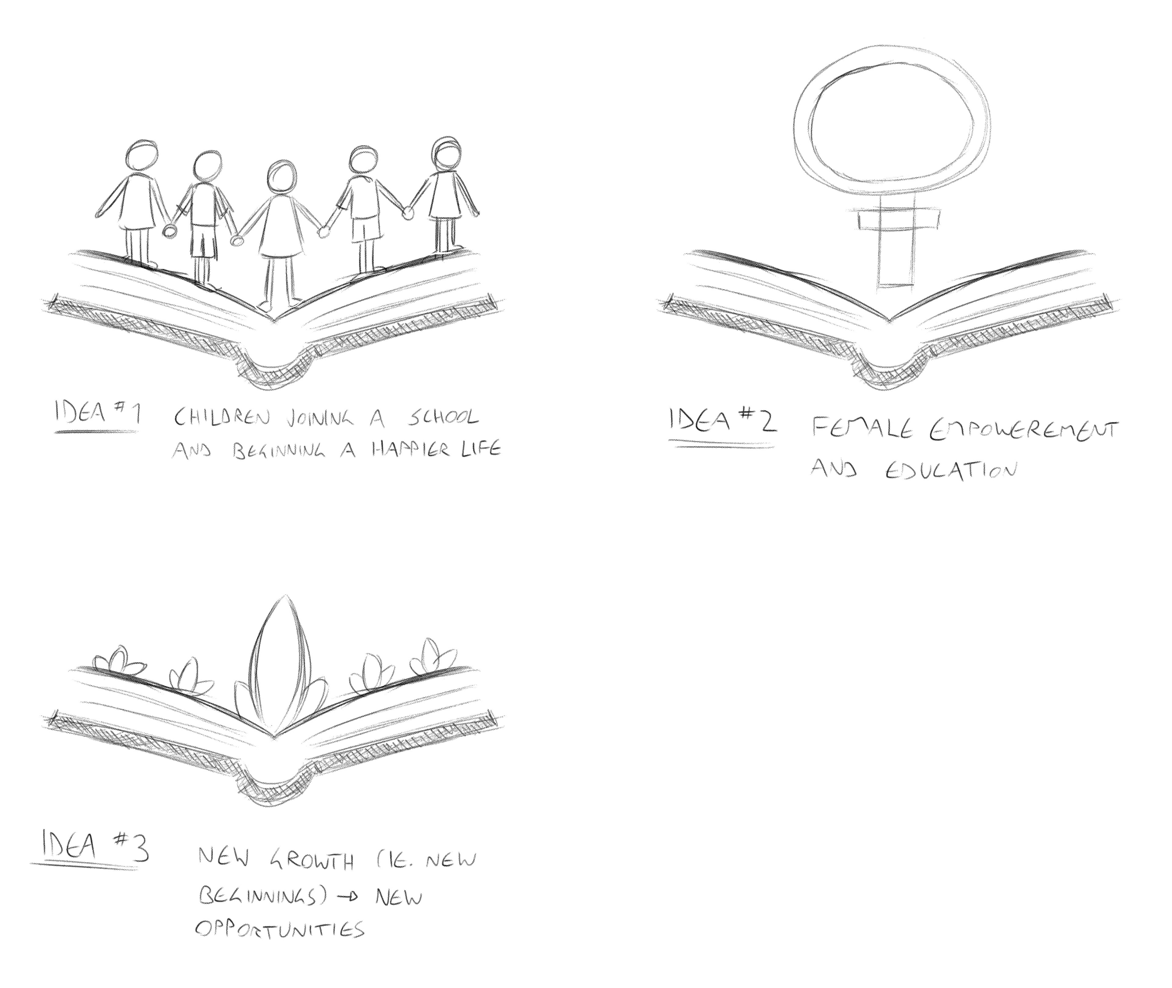 Sketches 3