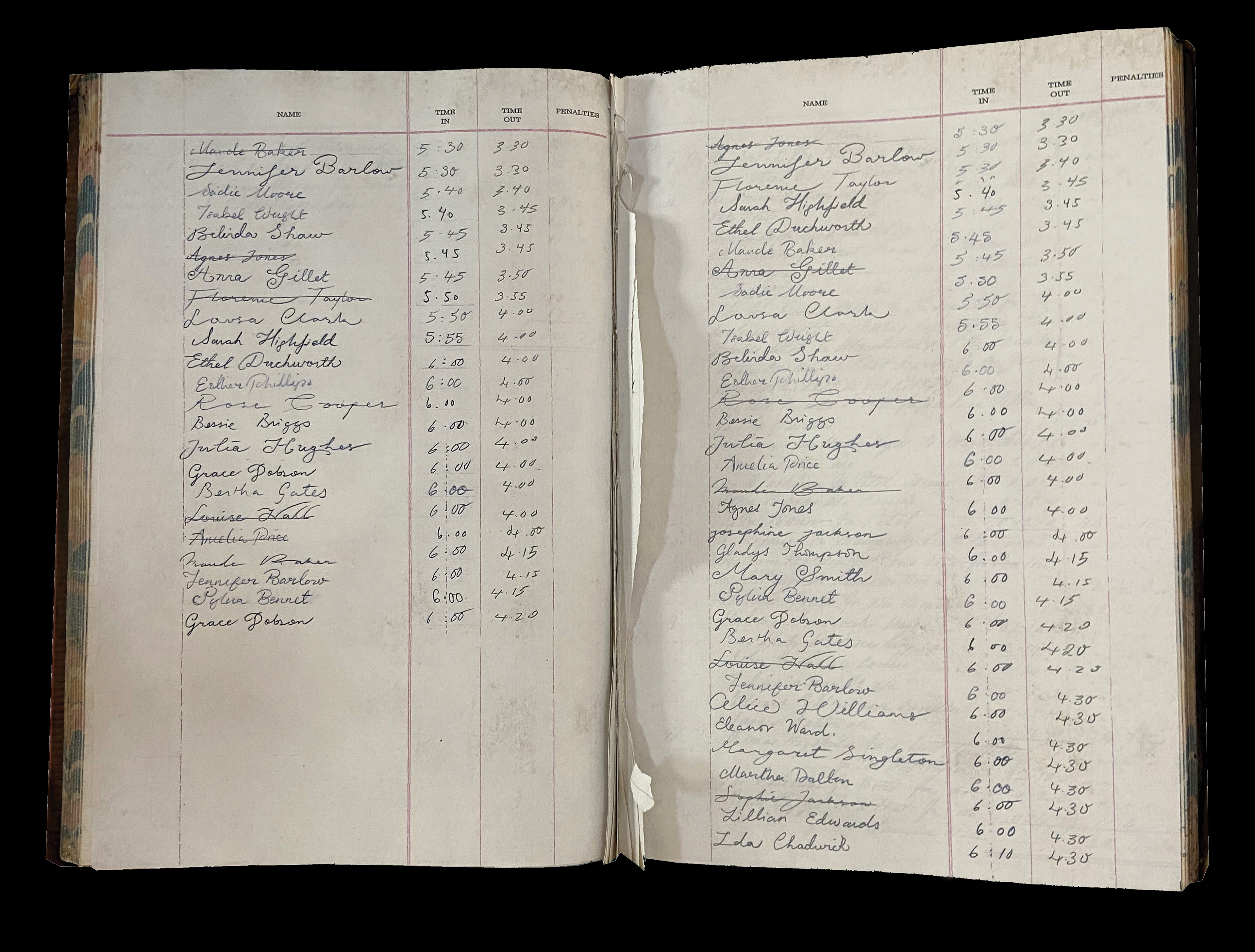 Ledger - Timesheet for Matchstick Girls