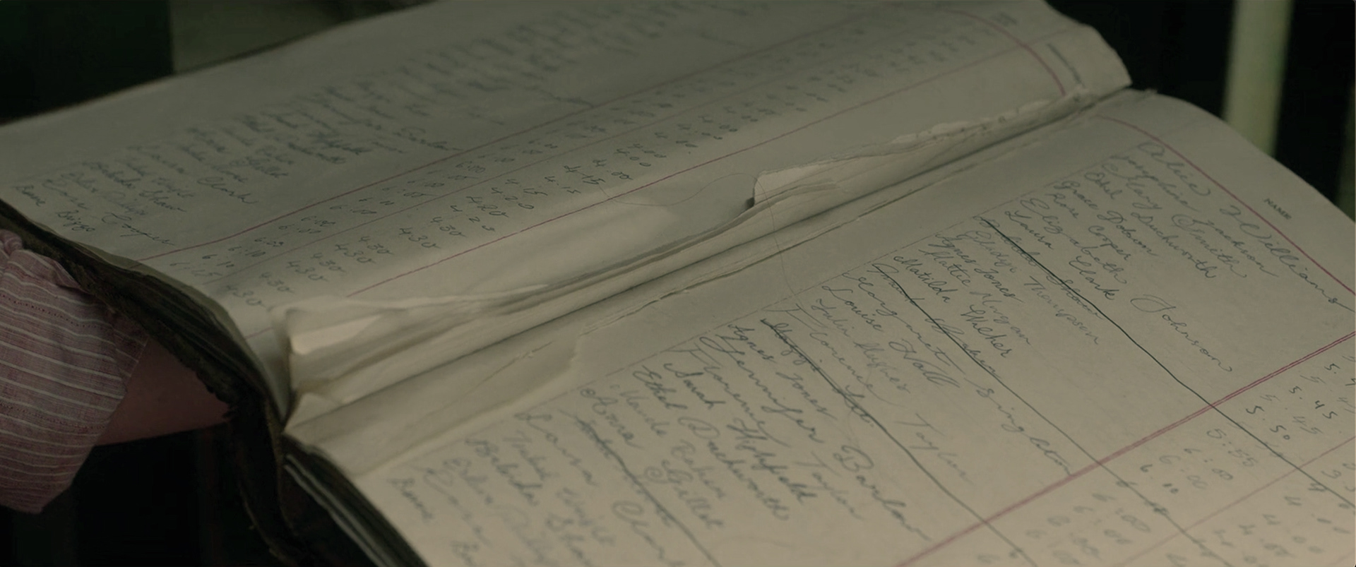 Ledger - Timesheet for Matchstick Girls