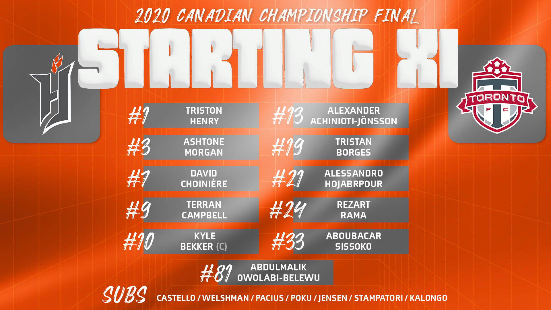 Starting lineup, emailed to media and posted on social.