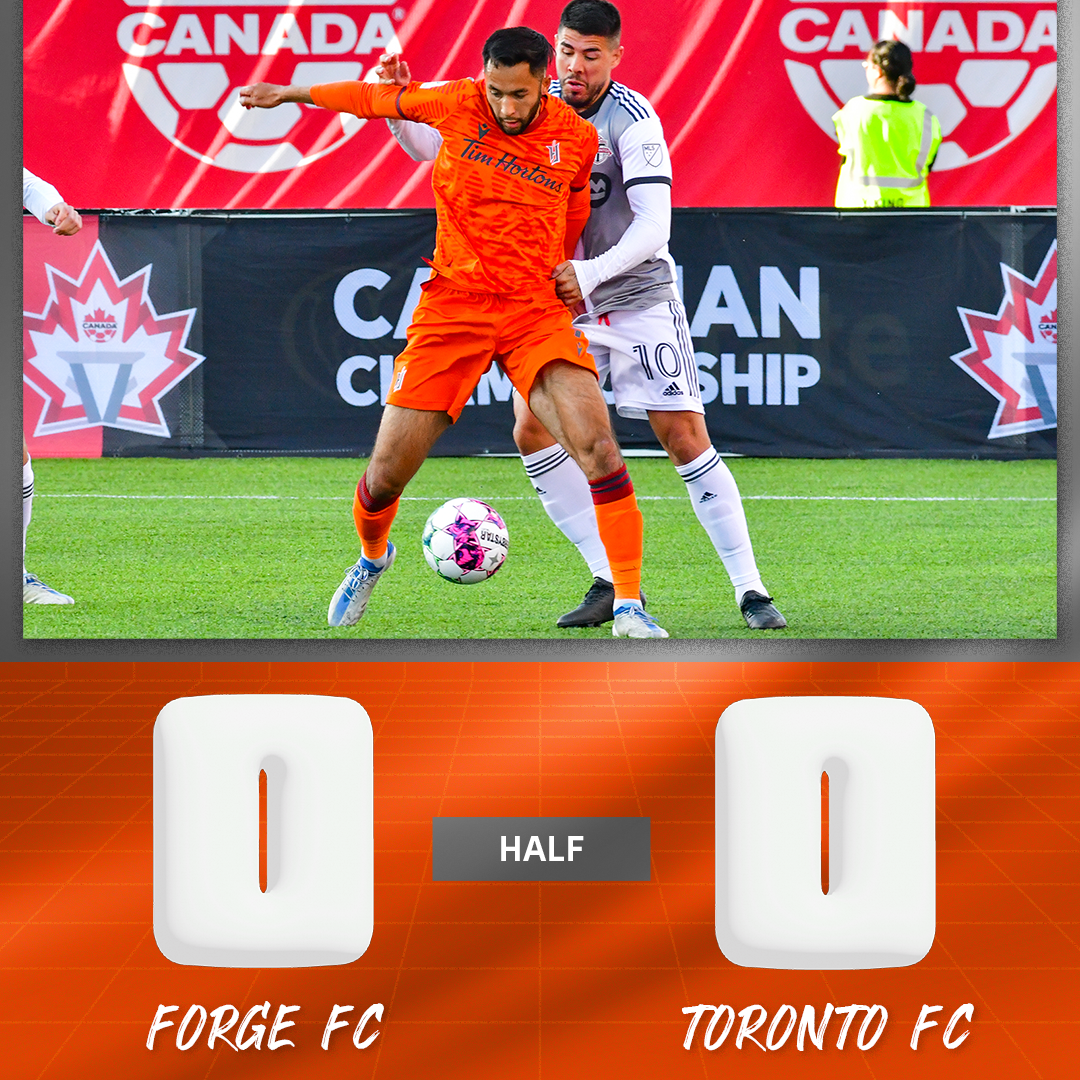 Final score for Instagram.