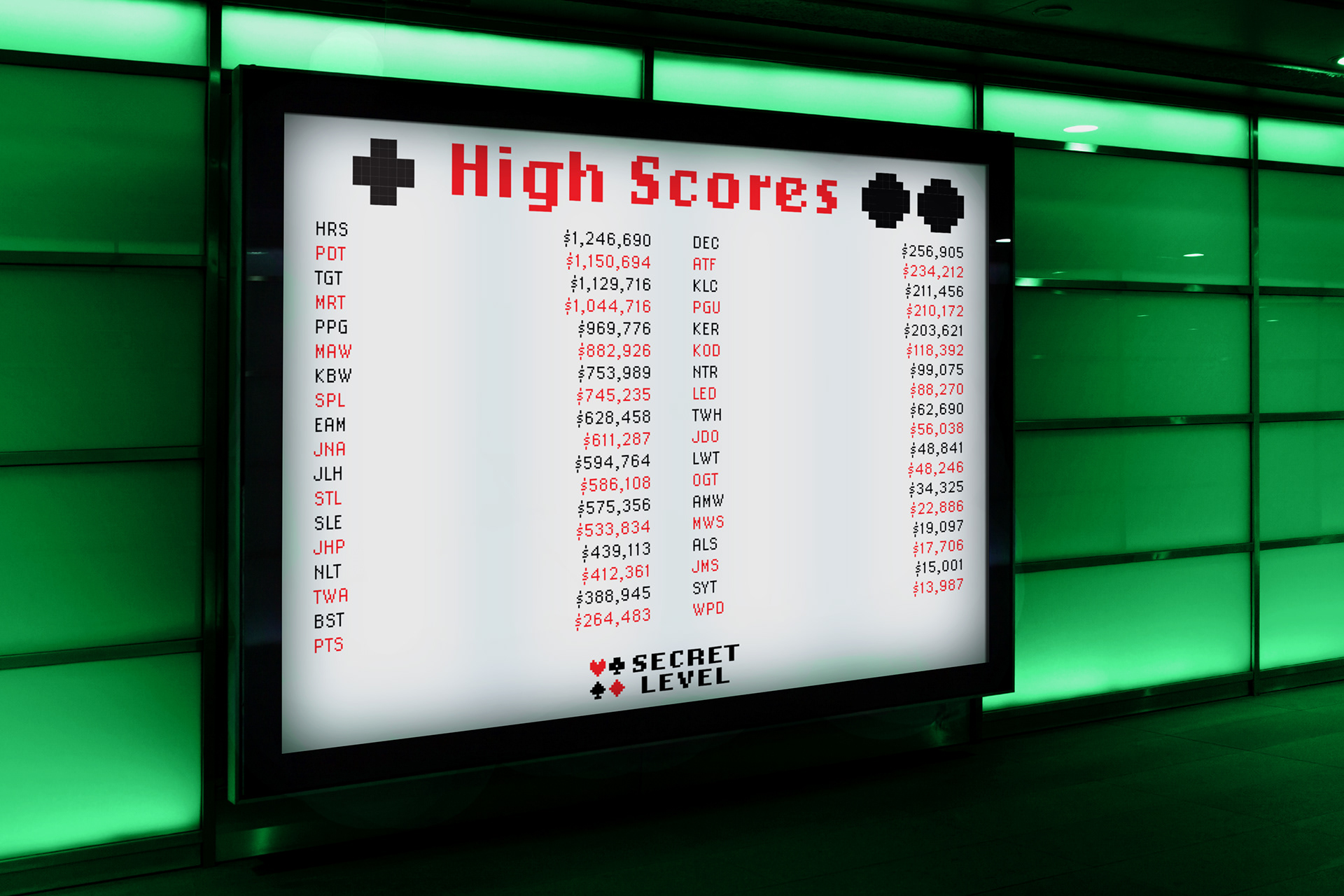 High Score Board - A Place for High Rollers and Jackpot Winners to Leave Their Mark