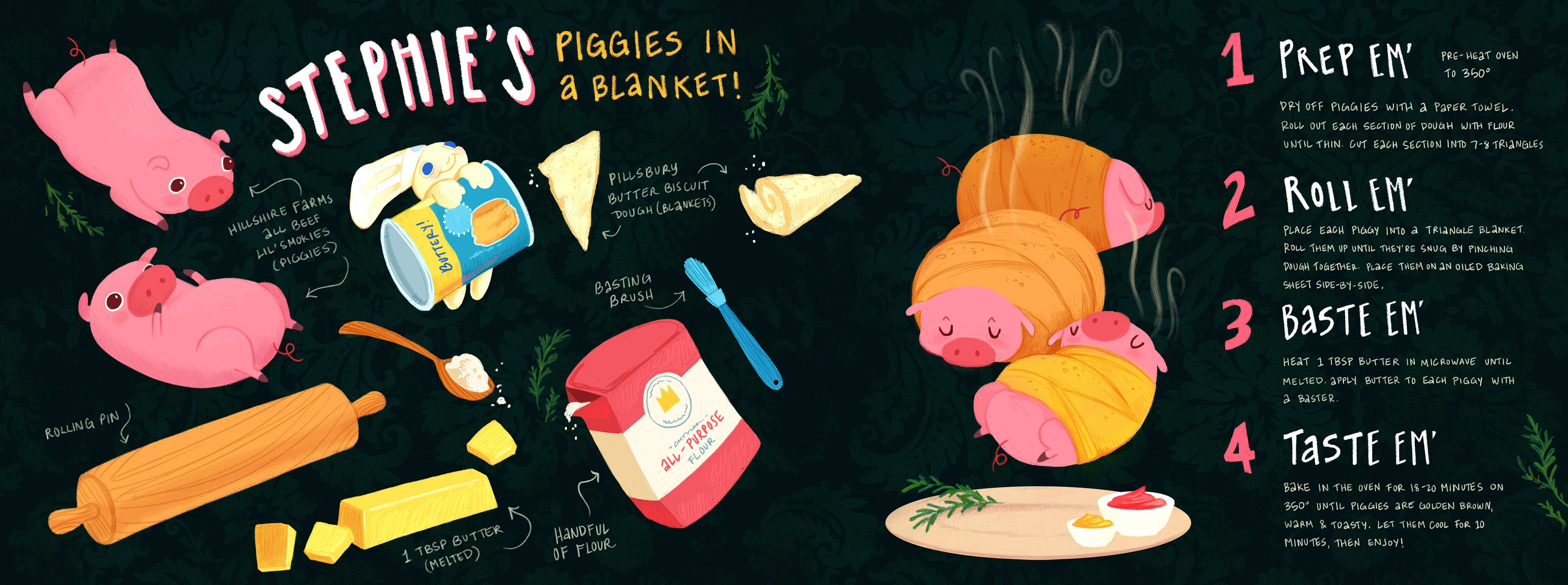 Recipe Book Spread; Procreate 2022
