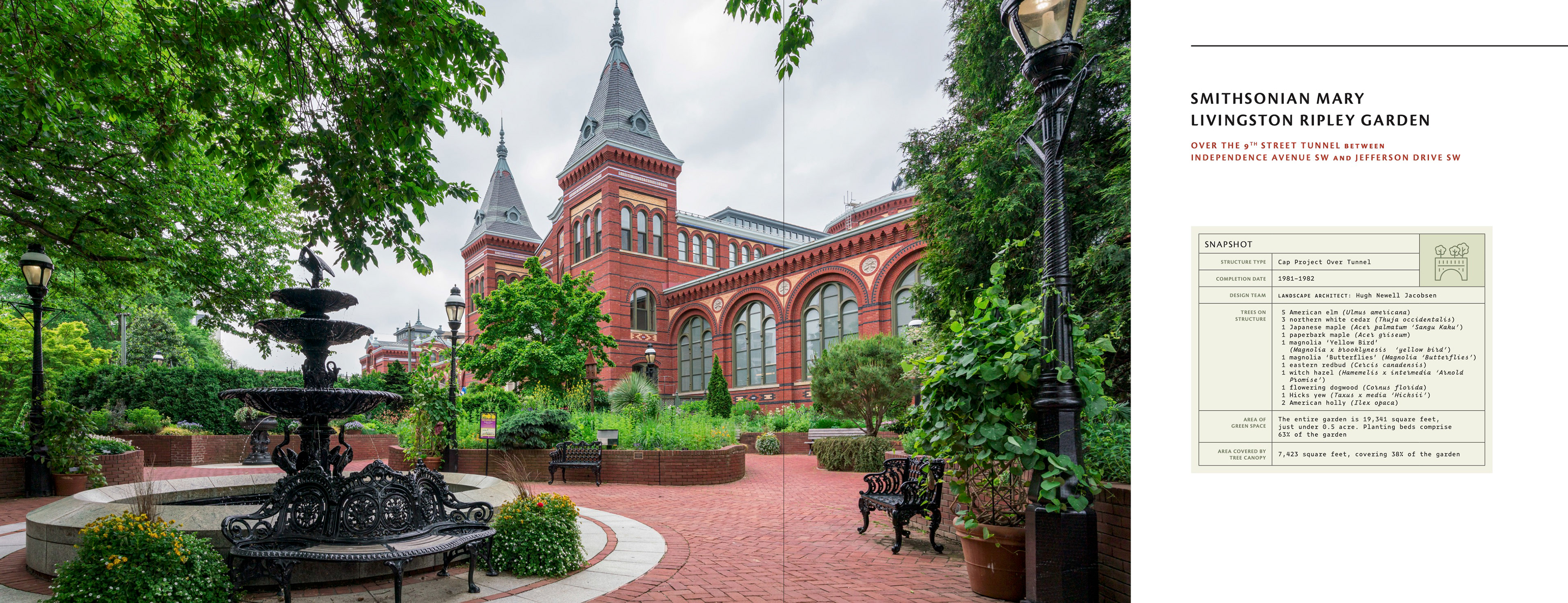 Smithsonian Institute, Washington D.C.
