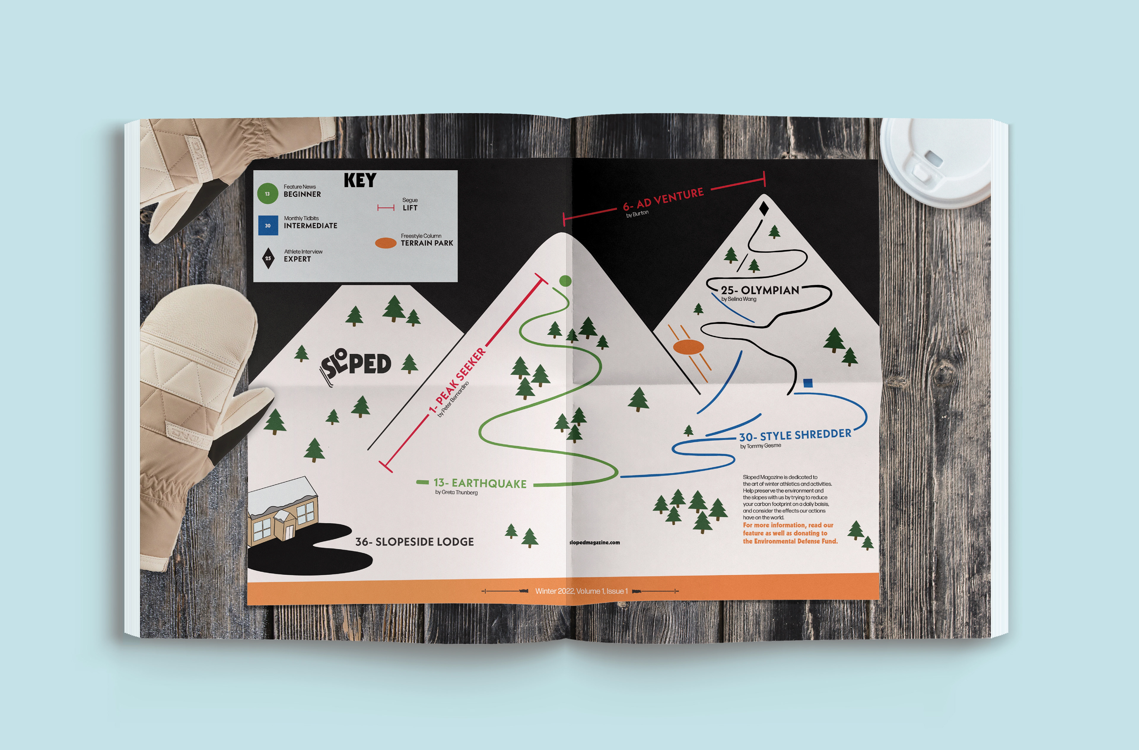 Table of Contents stylized as a ski resort mountain map.
