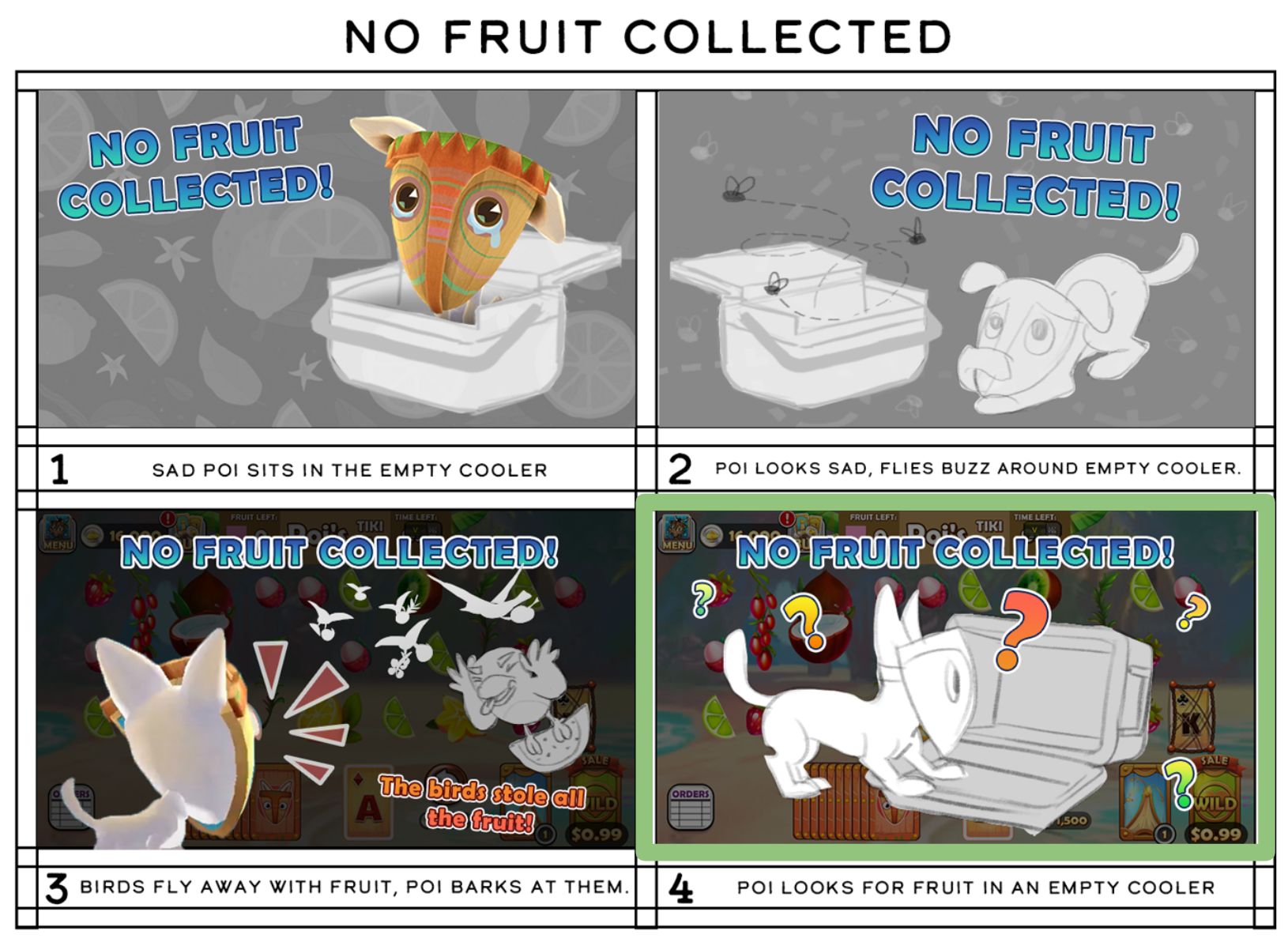 Concepts for "No Fruit Collected" sequence