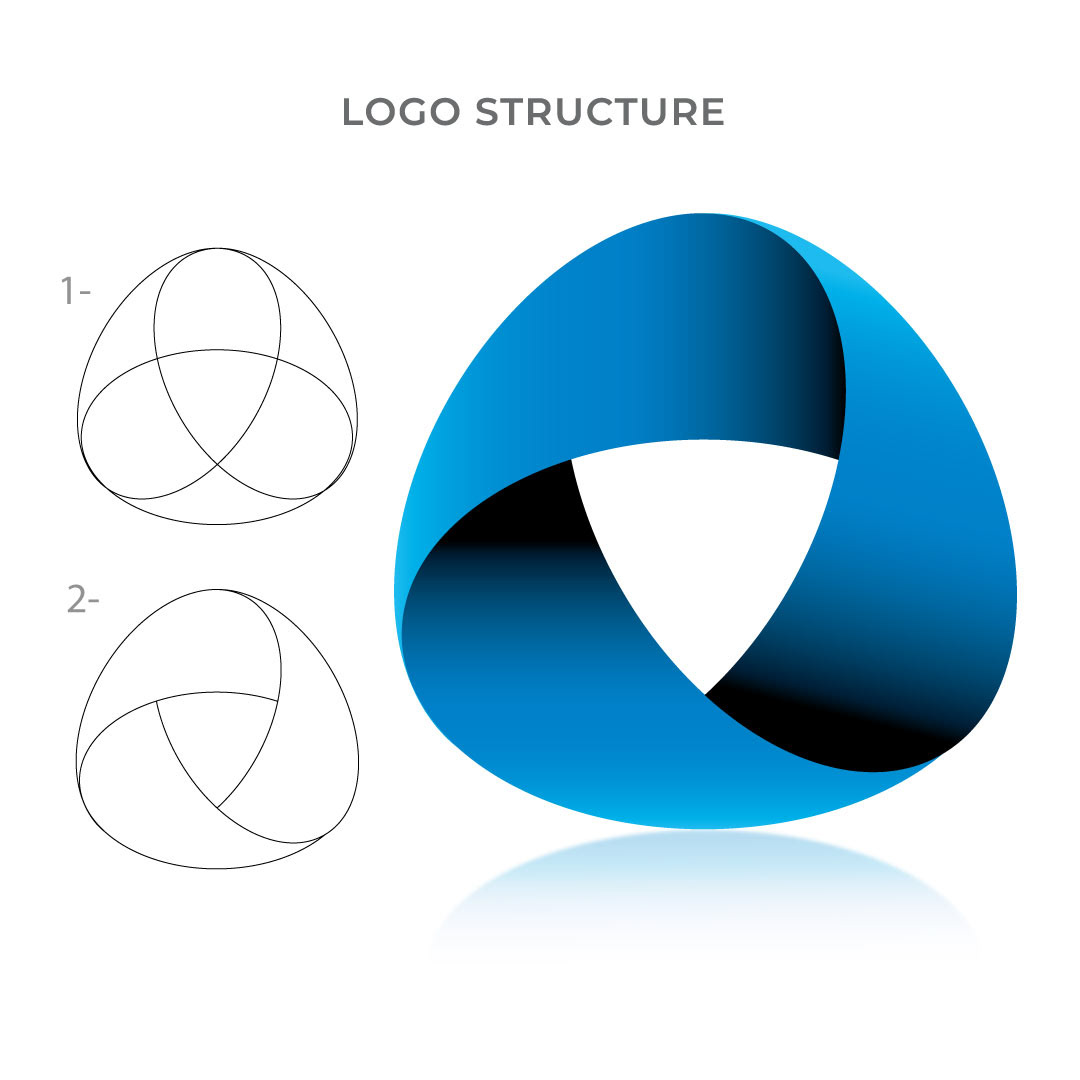 Logo Structure Step by Step