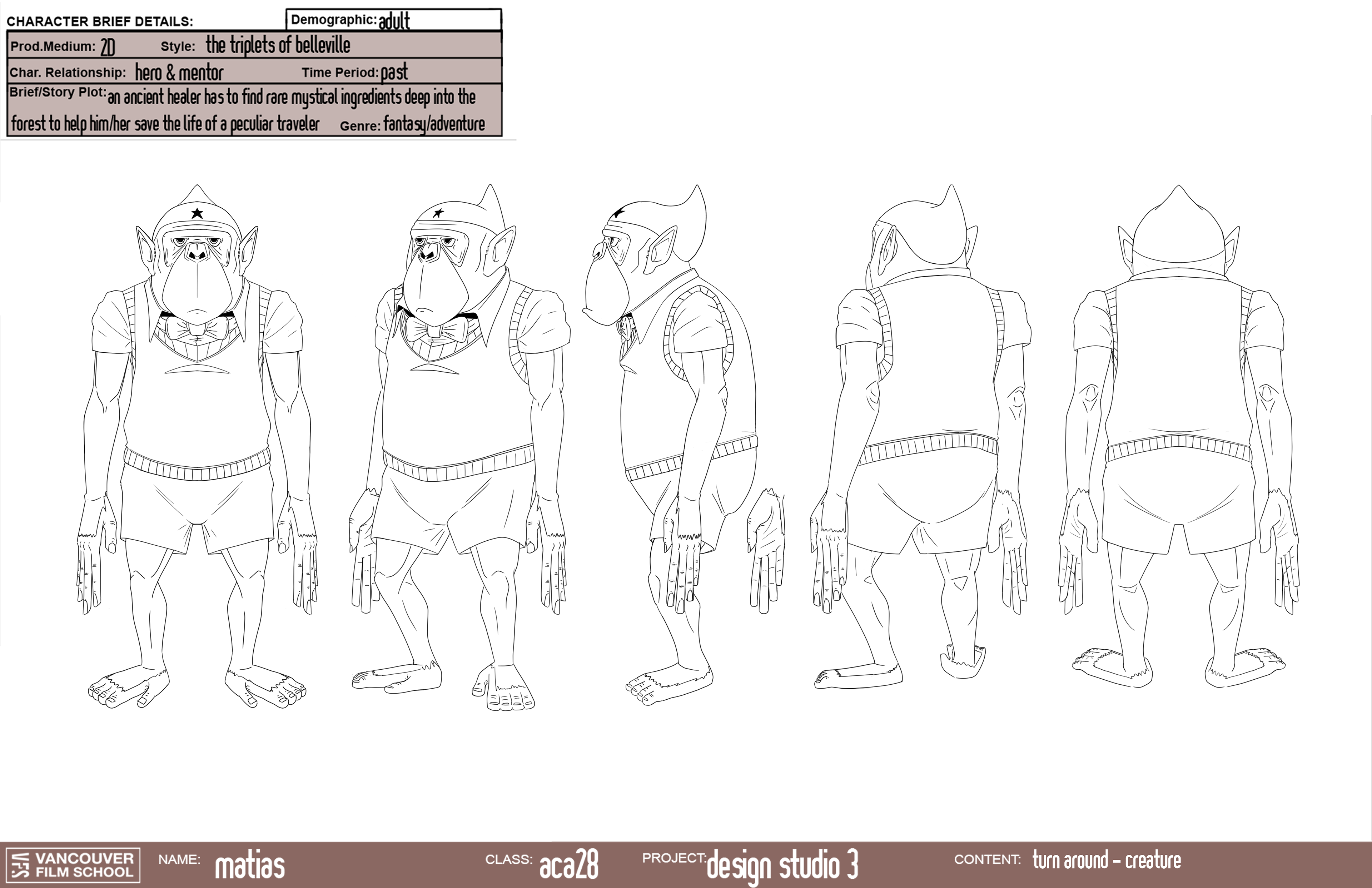 character turnaround
