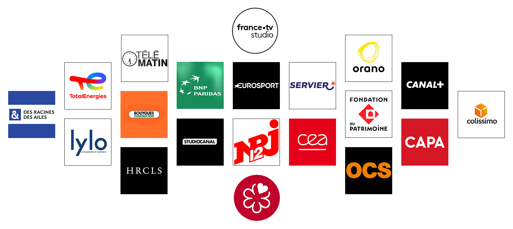 REFERENCES ET COLLABORATIONS