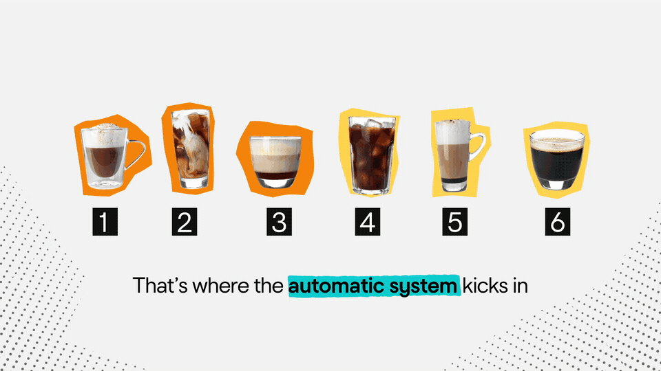 Example of Global Controller options