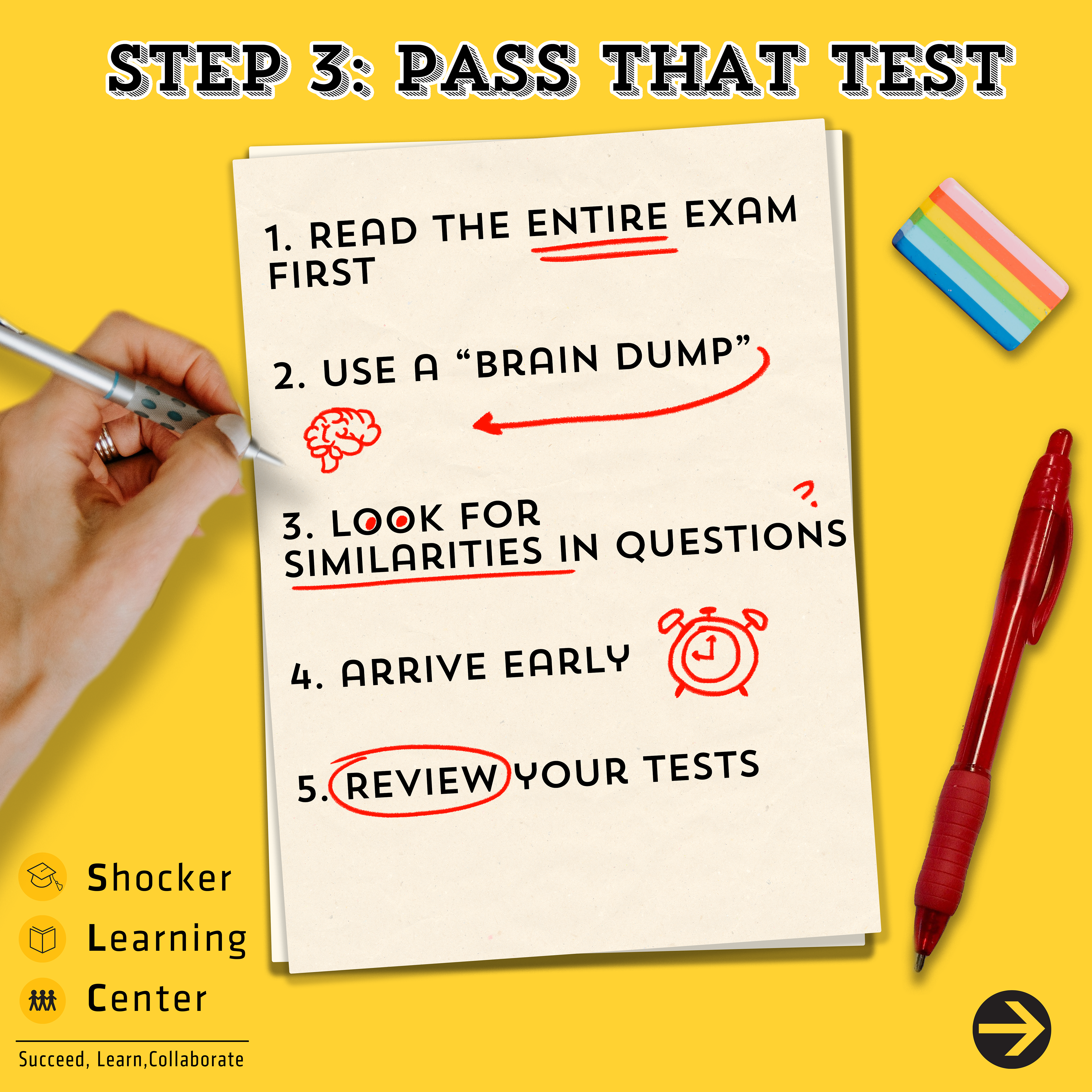 Finals Post for the SLC