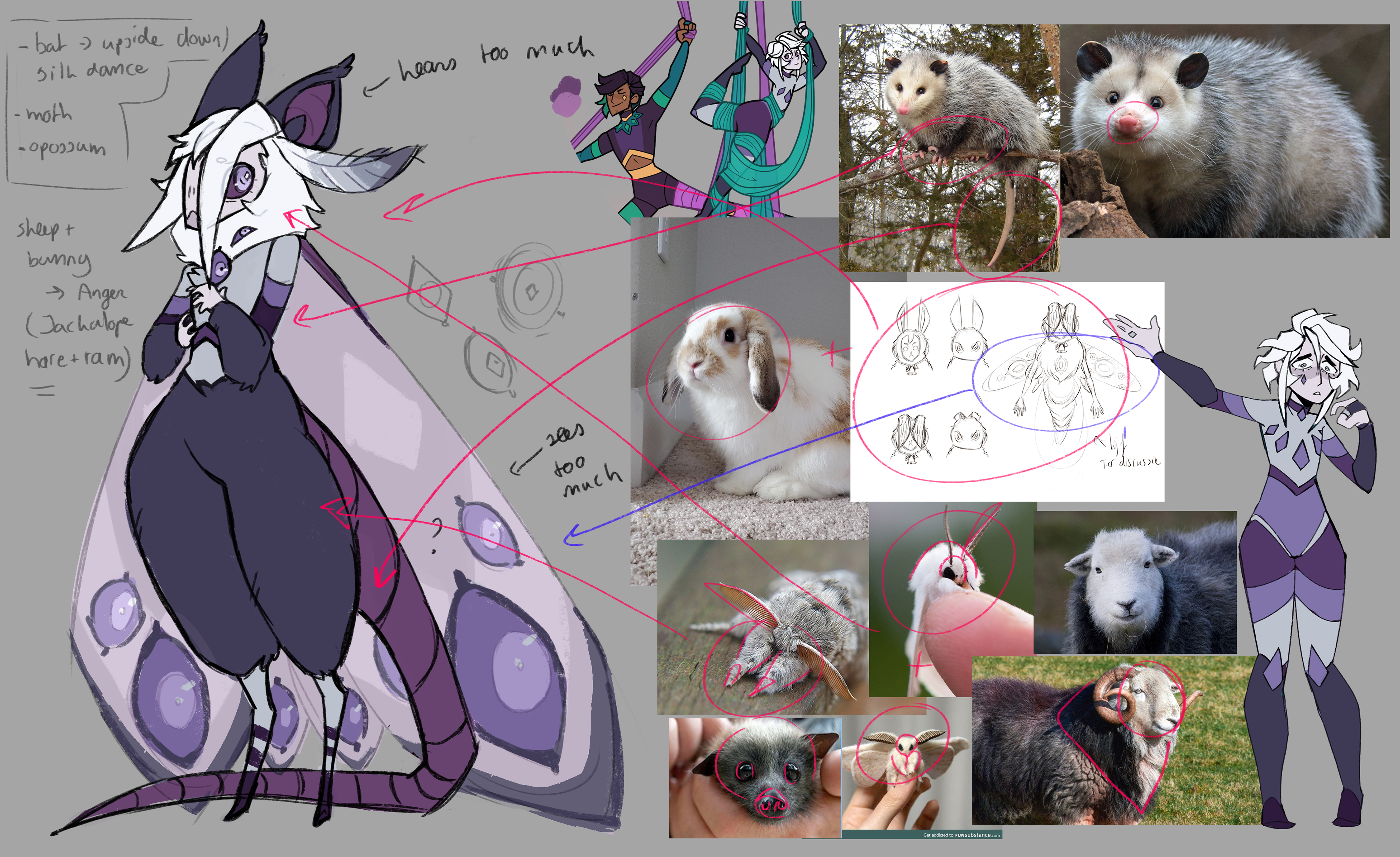 Monster Design for Anxiety, with many references