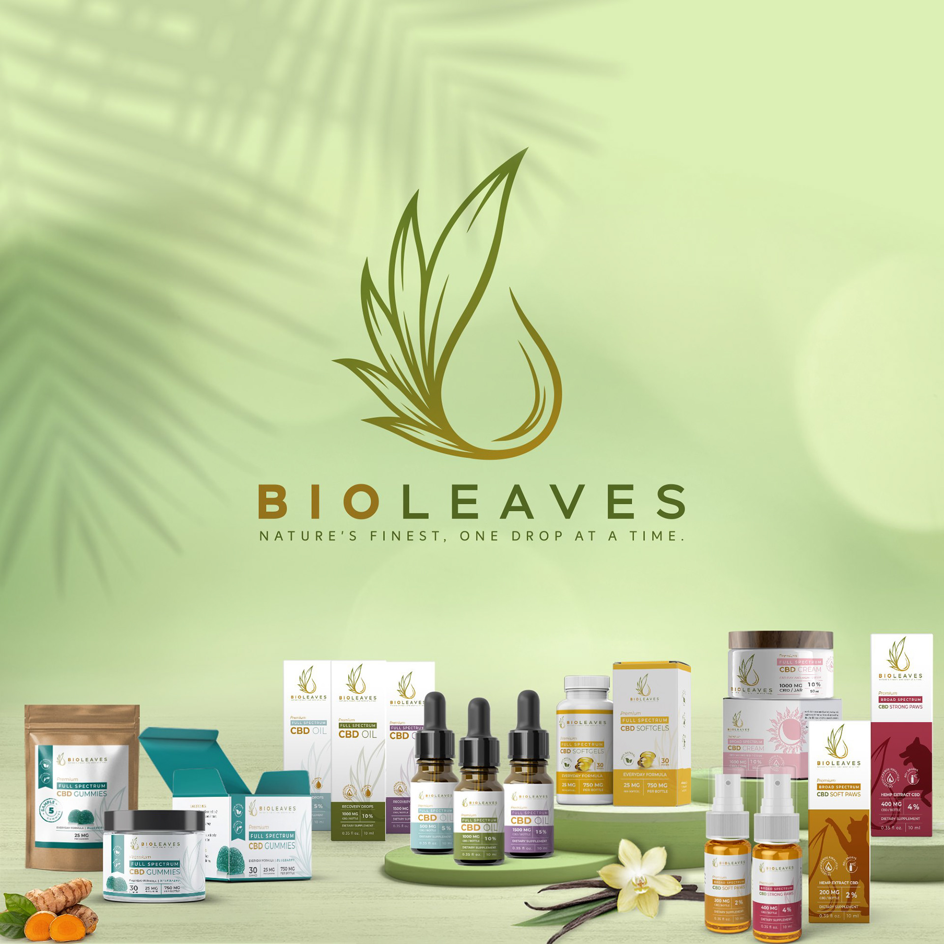 Products line