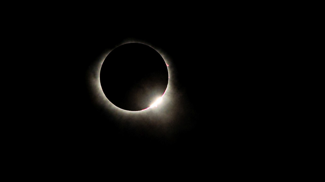 Total Solar Eclipse 2024 Texas