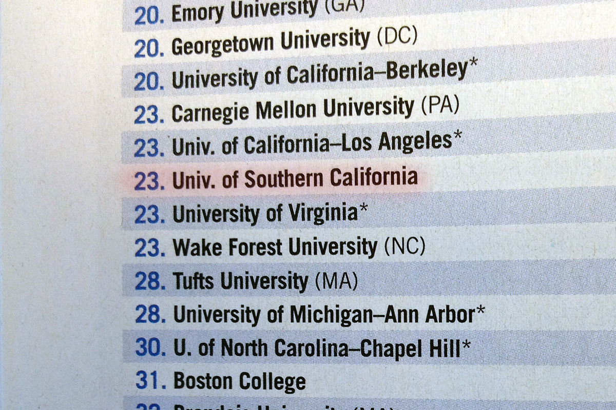  USC was ranked #23, first tier, in the U.S. News & World Report Best Colleges 2014 edition, with an acceptance rate that was reported as 24% for the Fall 2009 entering freshman class, from another source