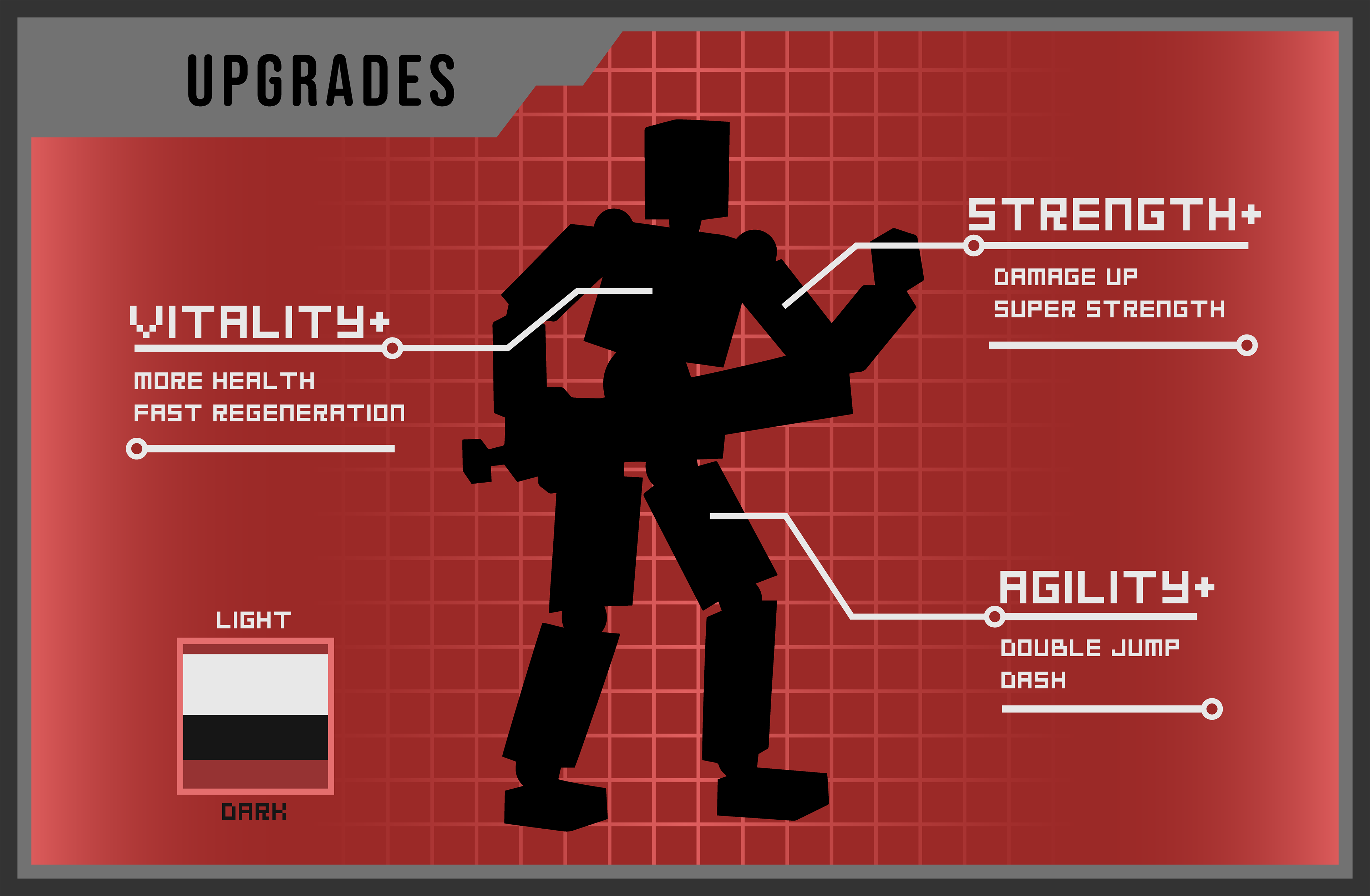 Menu to track what upgrades have been collected