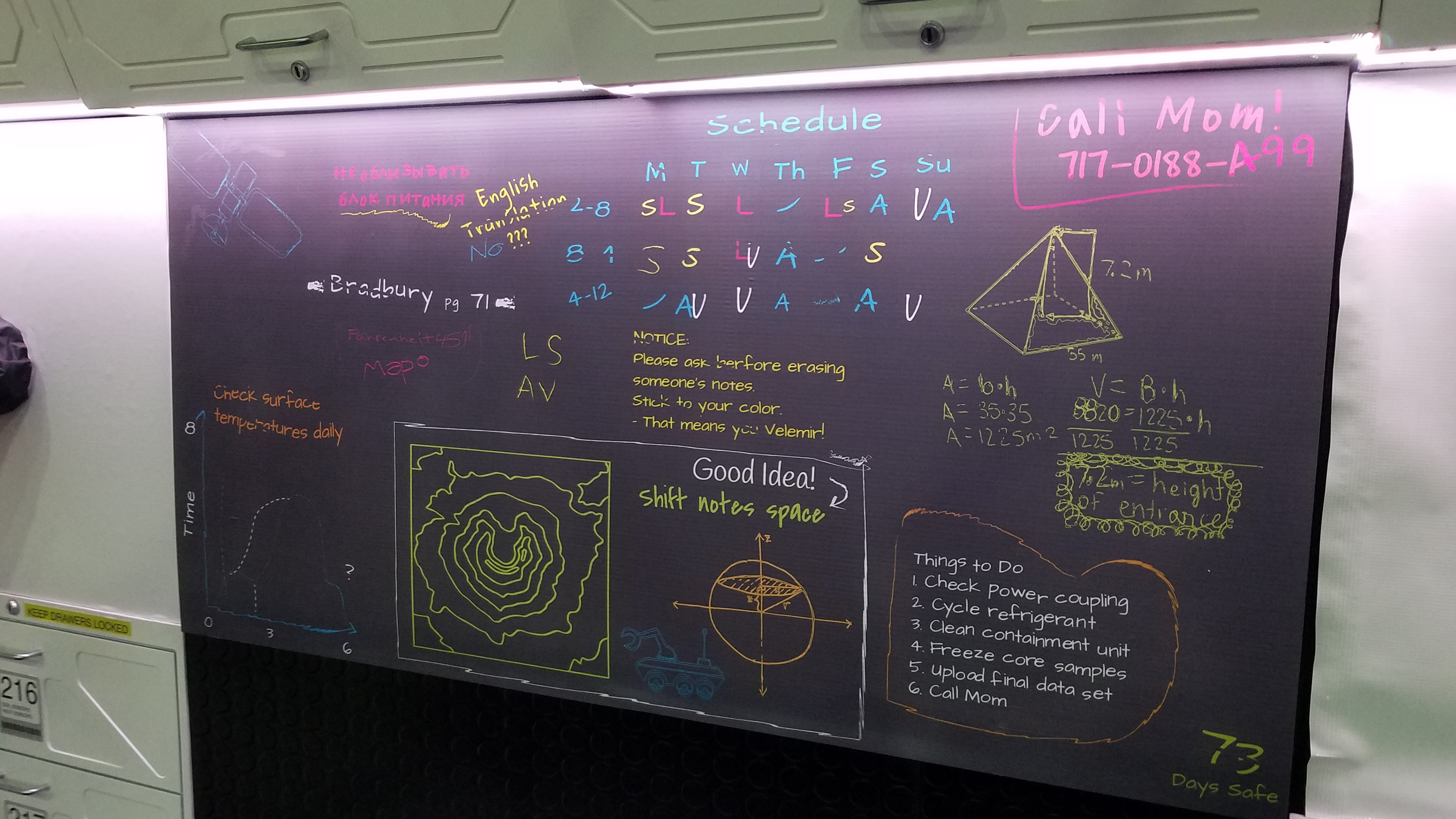 Another look at the finalized whiteboard.