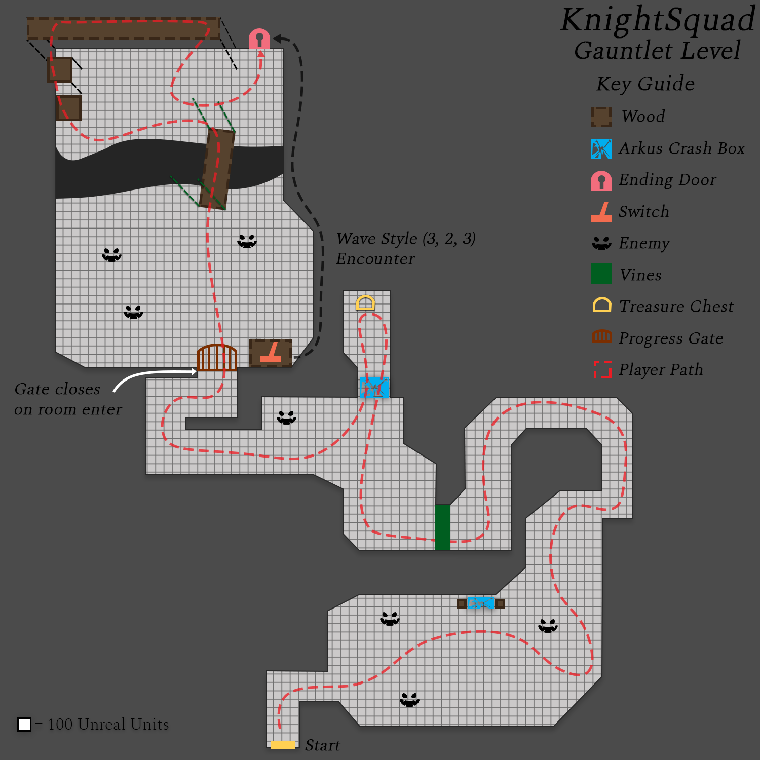 Original size of level one