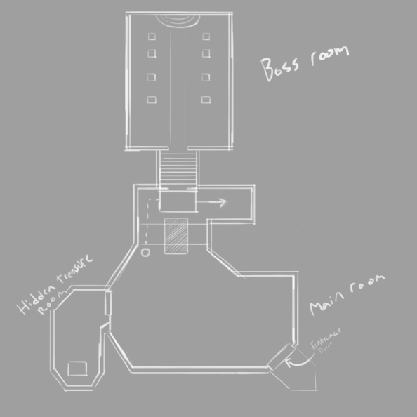 Initial Sketch For Prototype Level