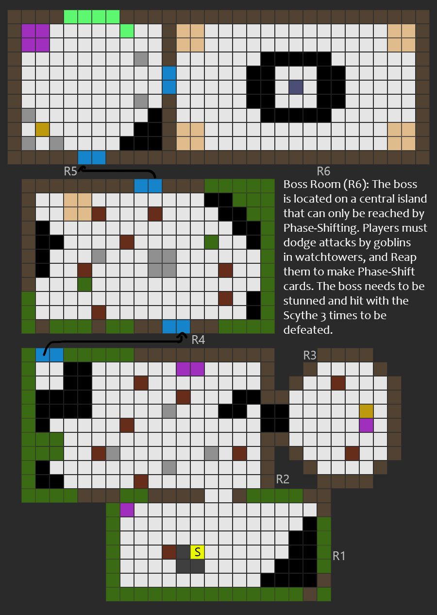 An early version of the map that was built on a 1m grid. I changed the layout when I realized there was an opportunity to show players the goal early on and drive the environmental narrative of your destination. It also allowed me to expand upon some of the powers of the other collectors, and hint at a boss fight in an upcoming section of the game against a powerful warlock who could reshape the earth.