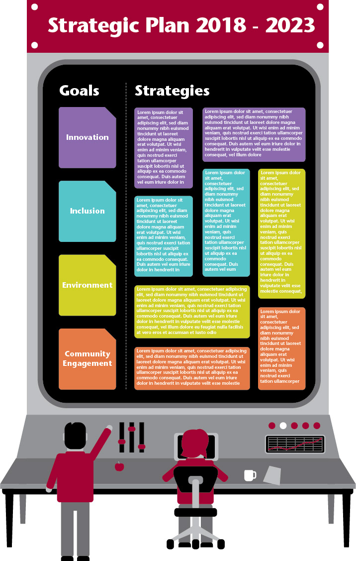 Strategic Plan Sample