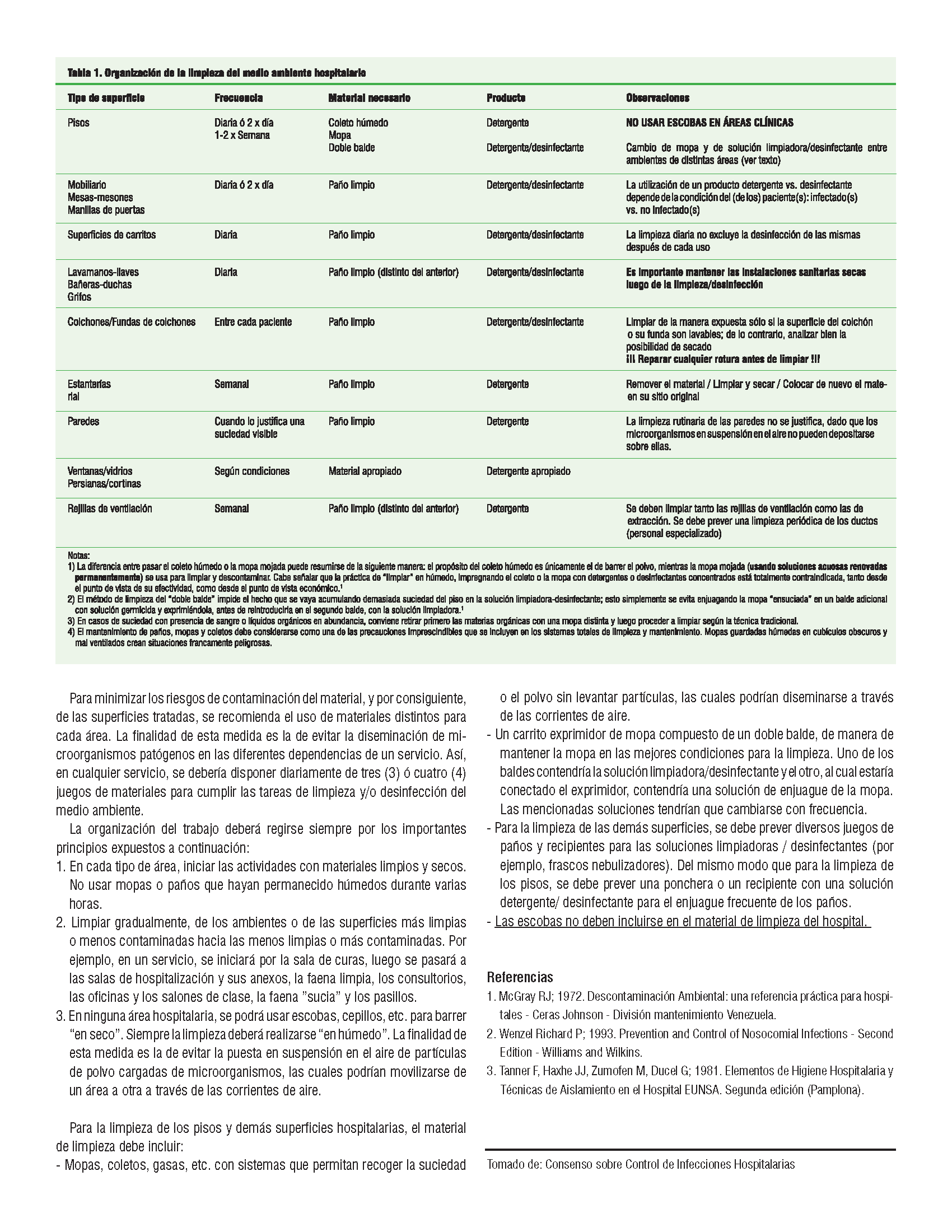Page inside of a medical magazine