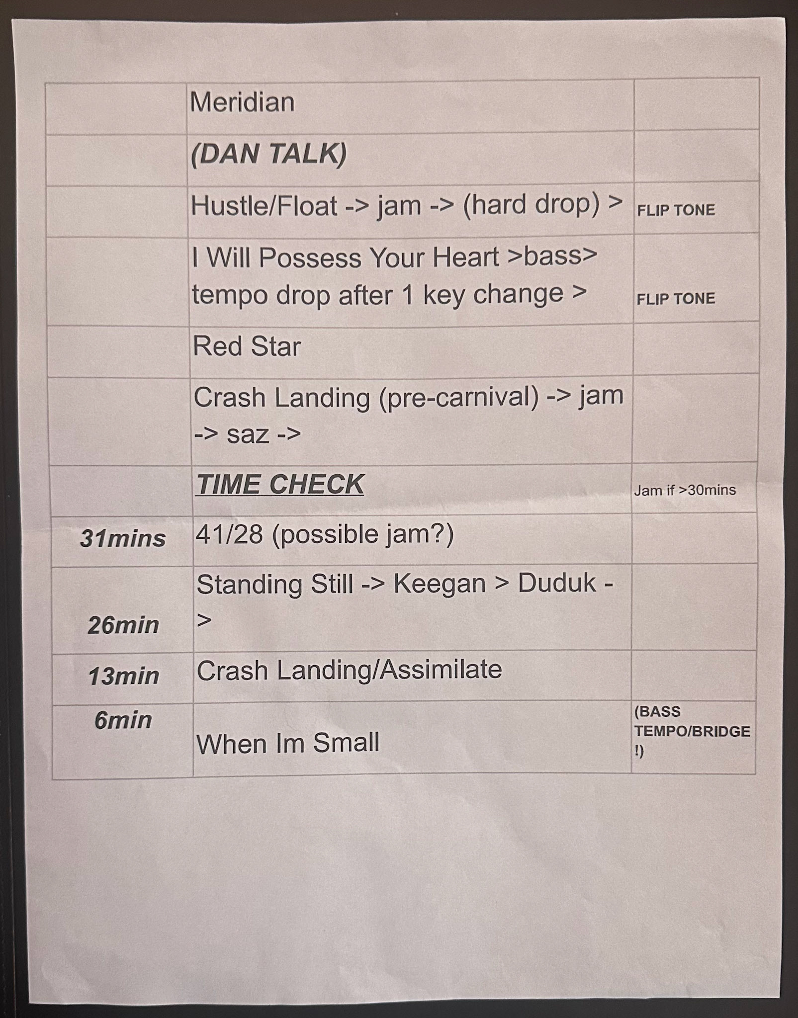 Qway @ Johnny Brenda's 5/30/25