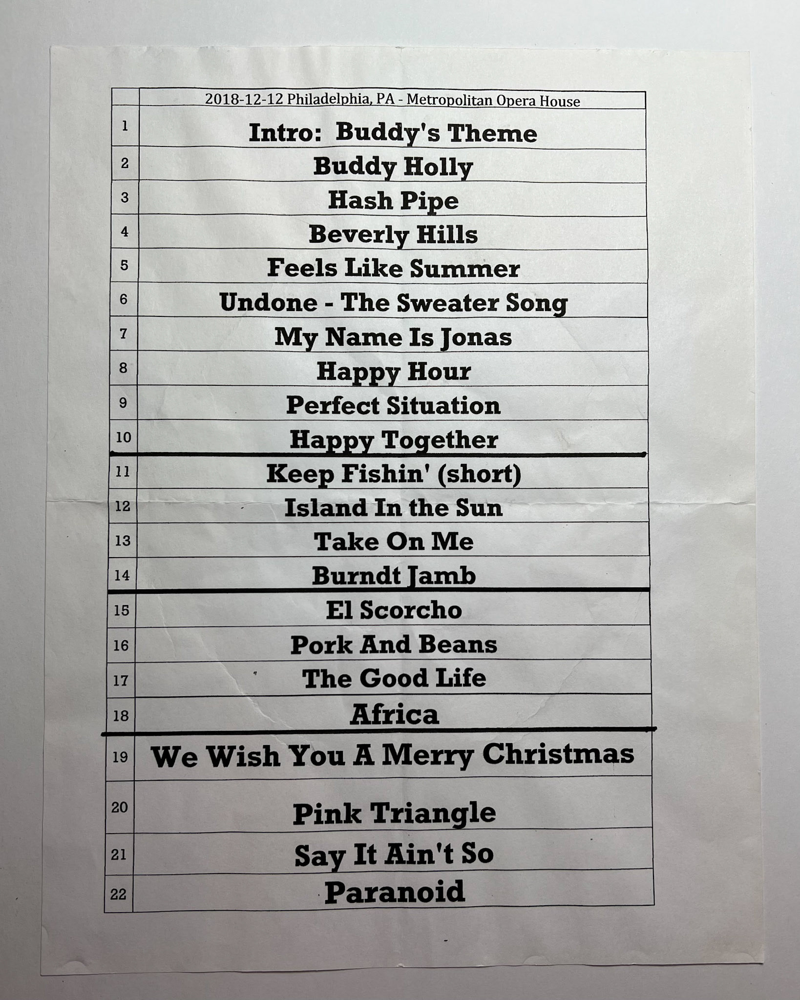 Weezer @ the Met 12/12/18