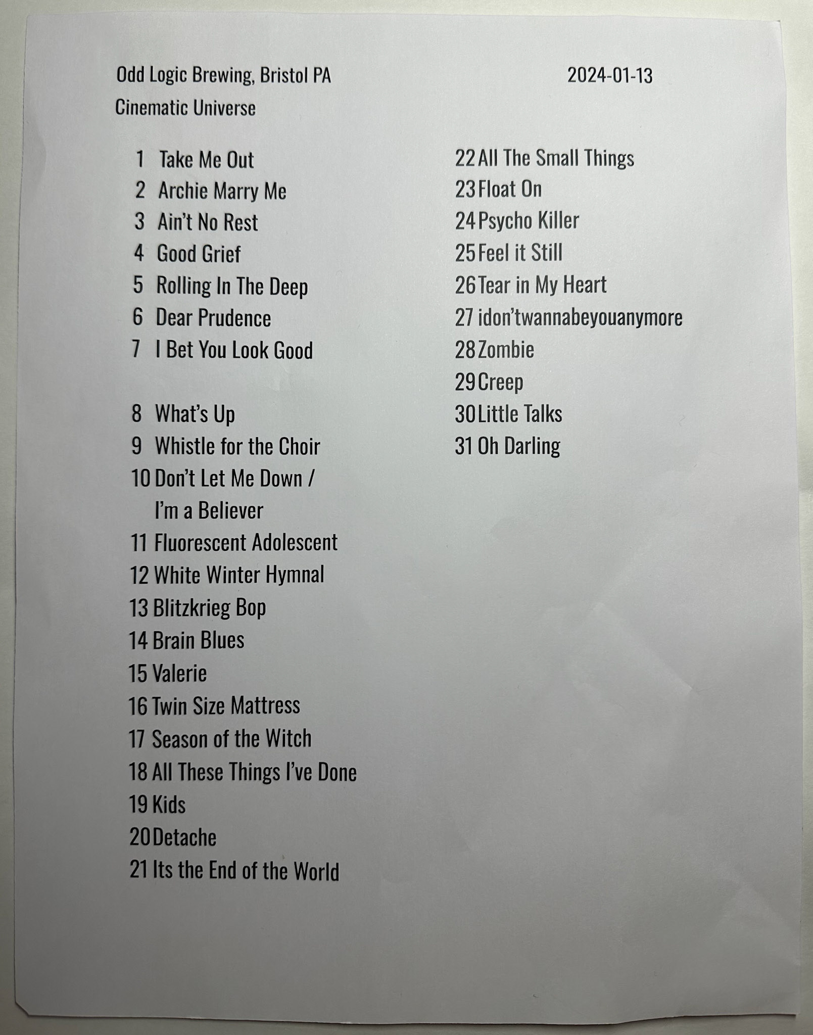 Cinematic Universe @ Odd Logic Brewery 1/13/24