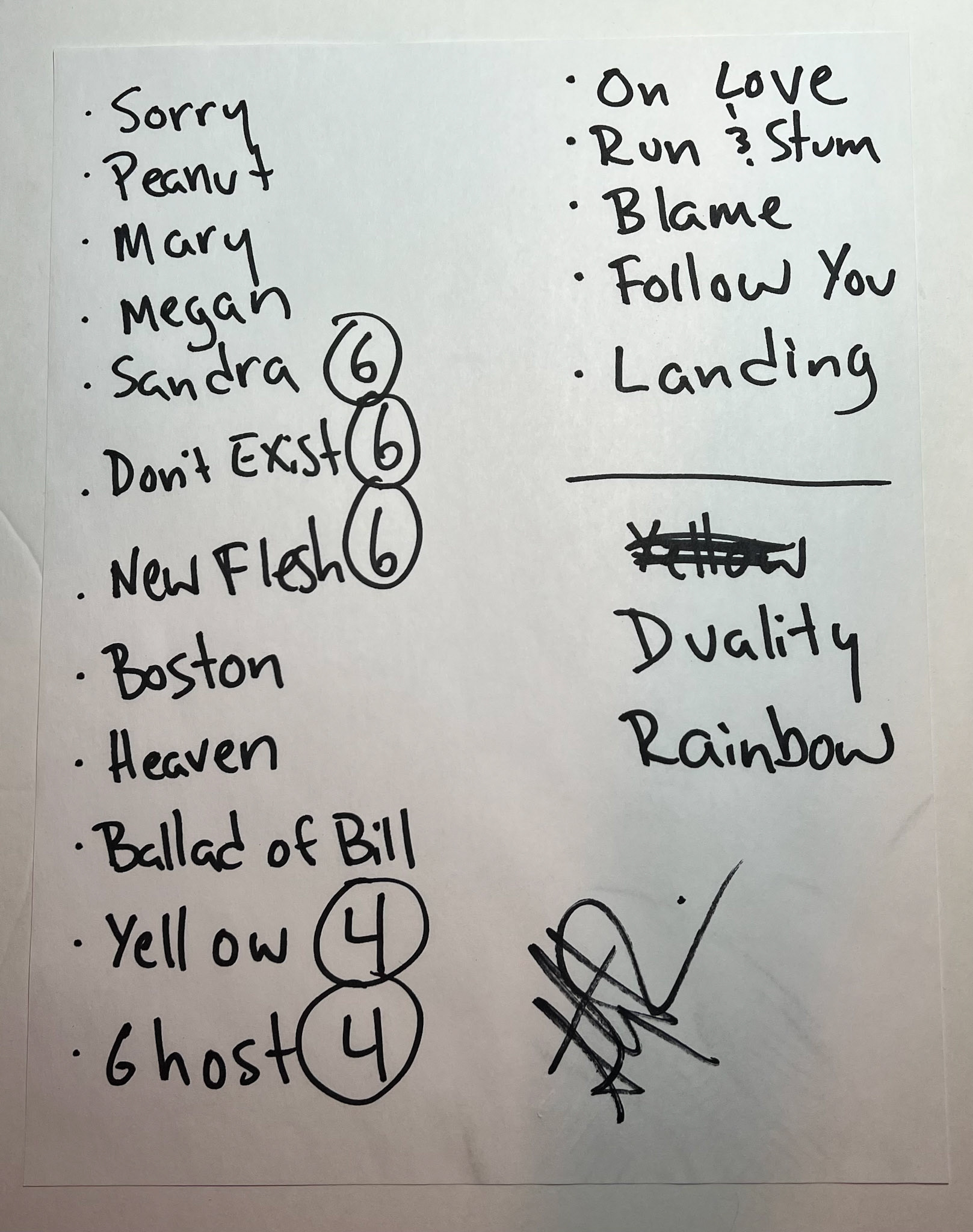 Anthony Raneri @ House of Independents NJ 12/22/21