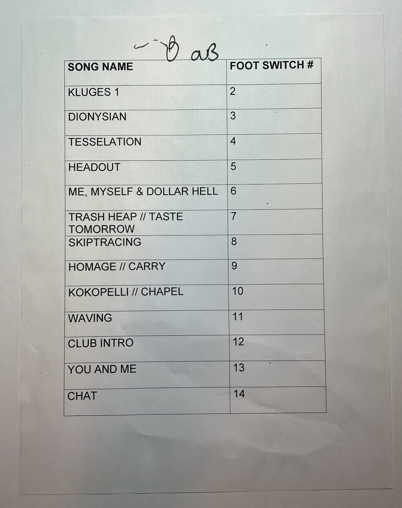 Mild High Club @ Underground Arts 4/18/22