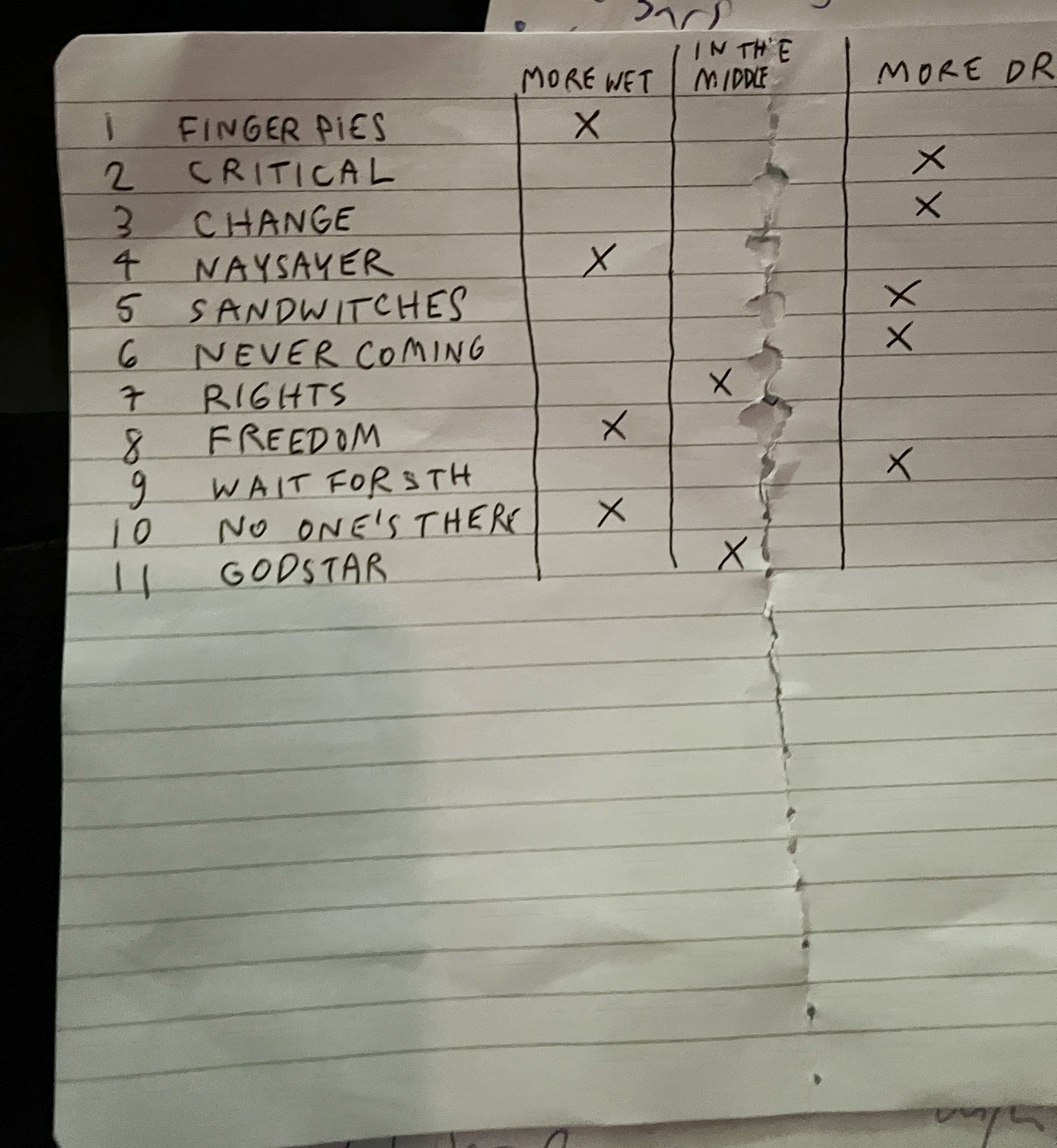 Anika @ Johnny Brenda's 5/29/22