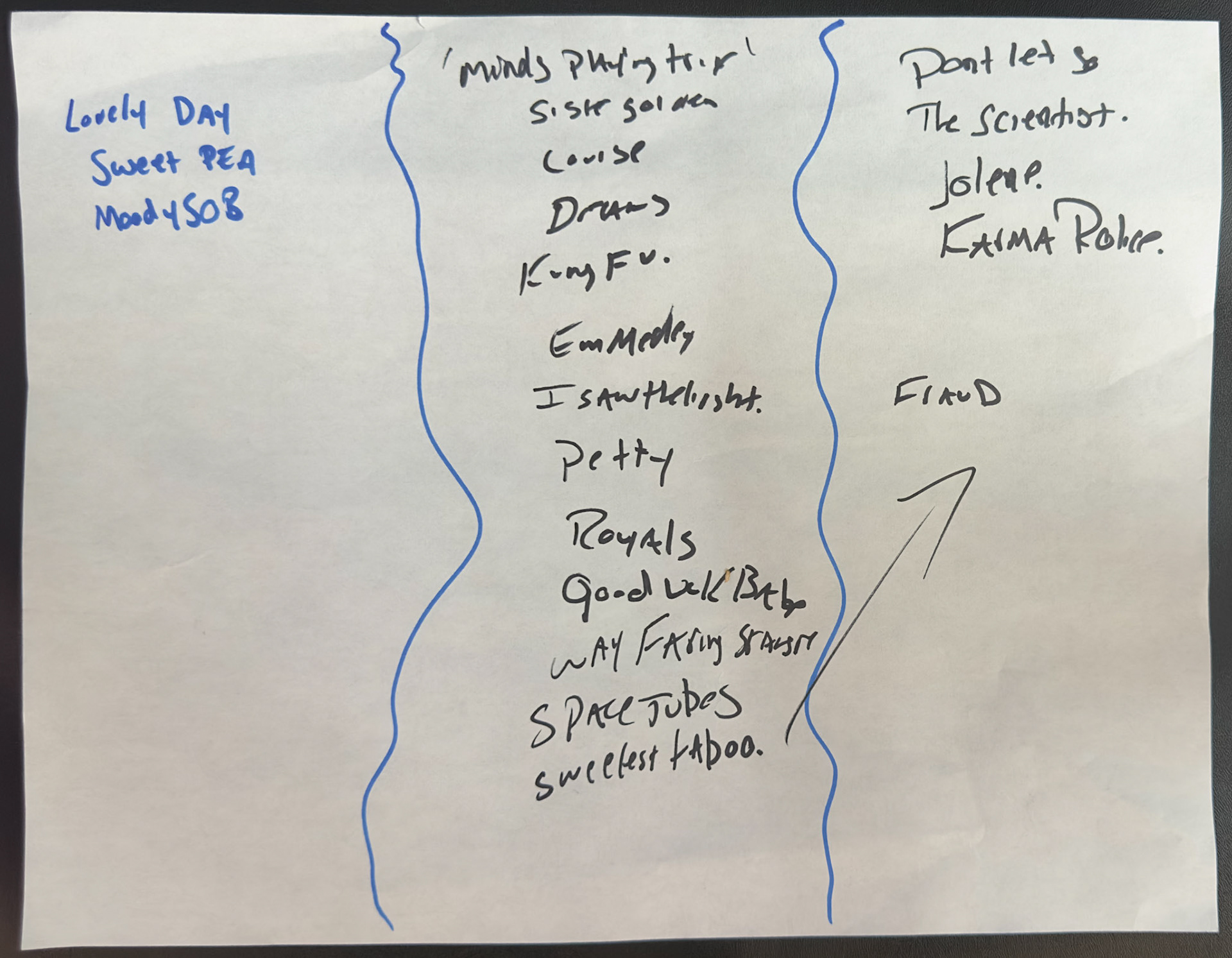 Righteous Jolly @ Naked Brewery 1/24/25