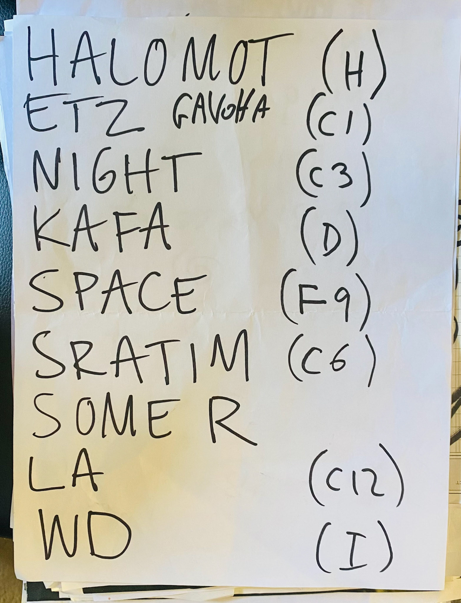 Avishag Cohen Rodrigues @ Johnny Brenda's 3/8/25