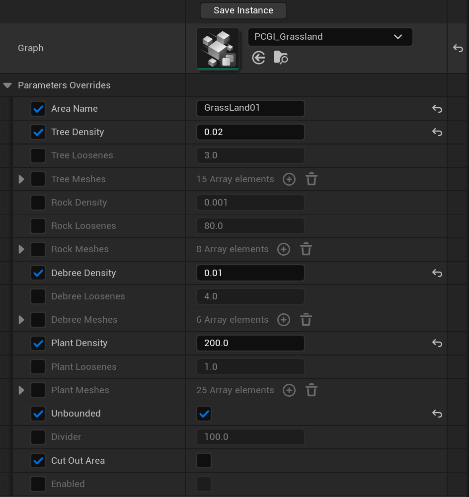 PCG parameters for easy control