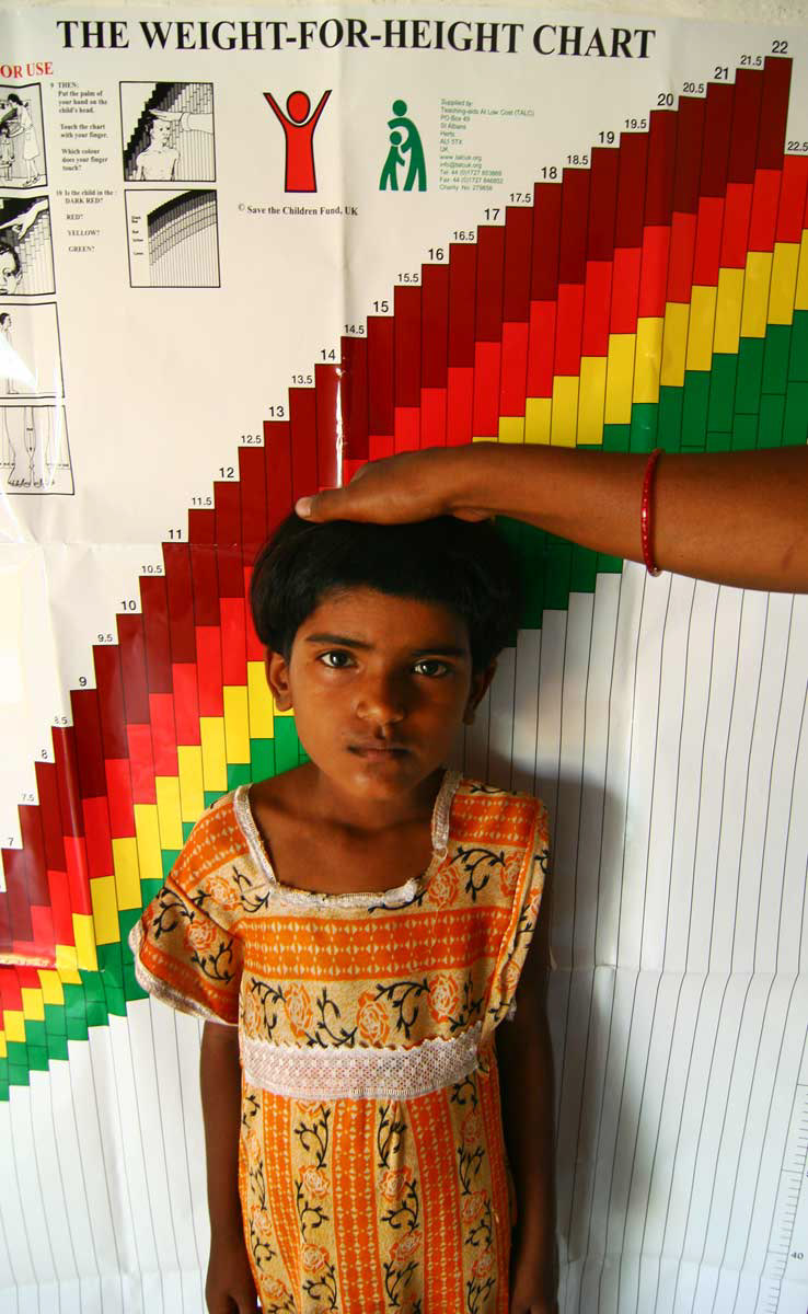 Biocon Foundation - Checking markers for malnutrition in Bagalkot district