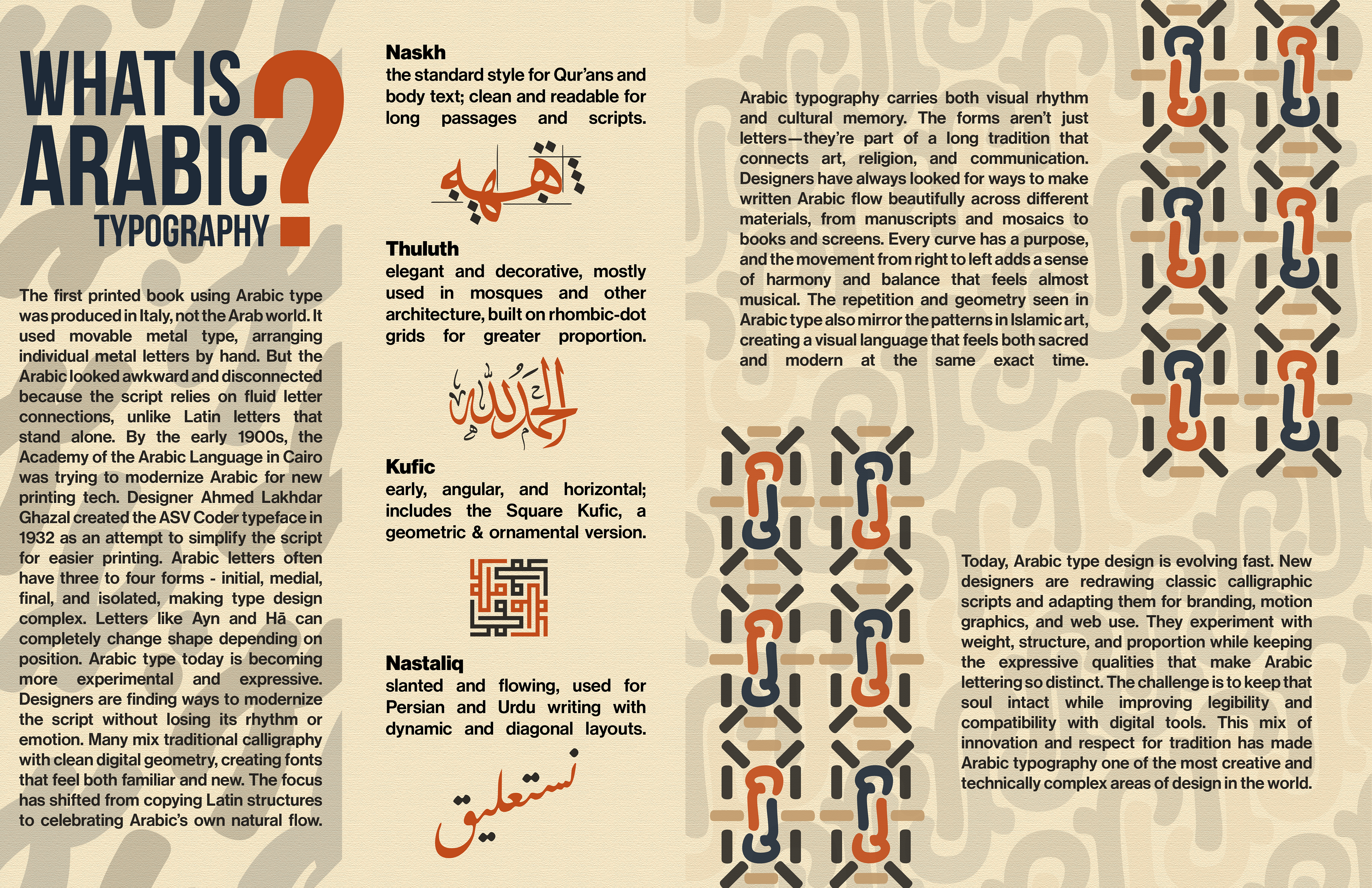 Arabic typography pamphlet