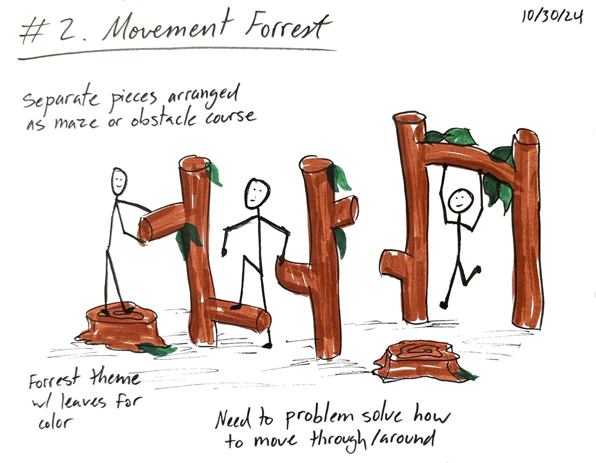 Morgan's Sketch "Movement Forrest"
