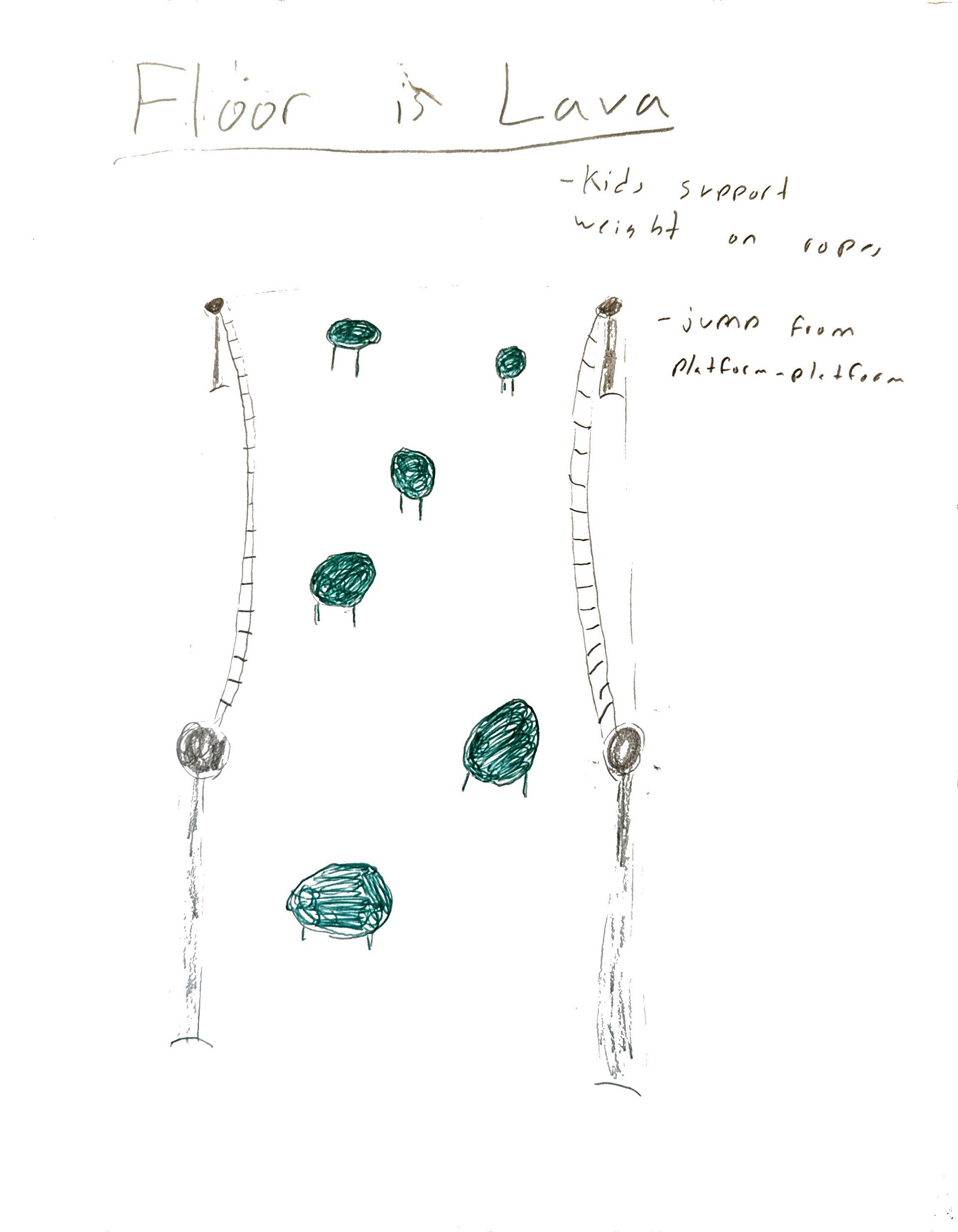 Christian's Original Sketch