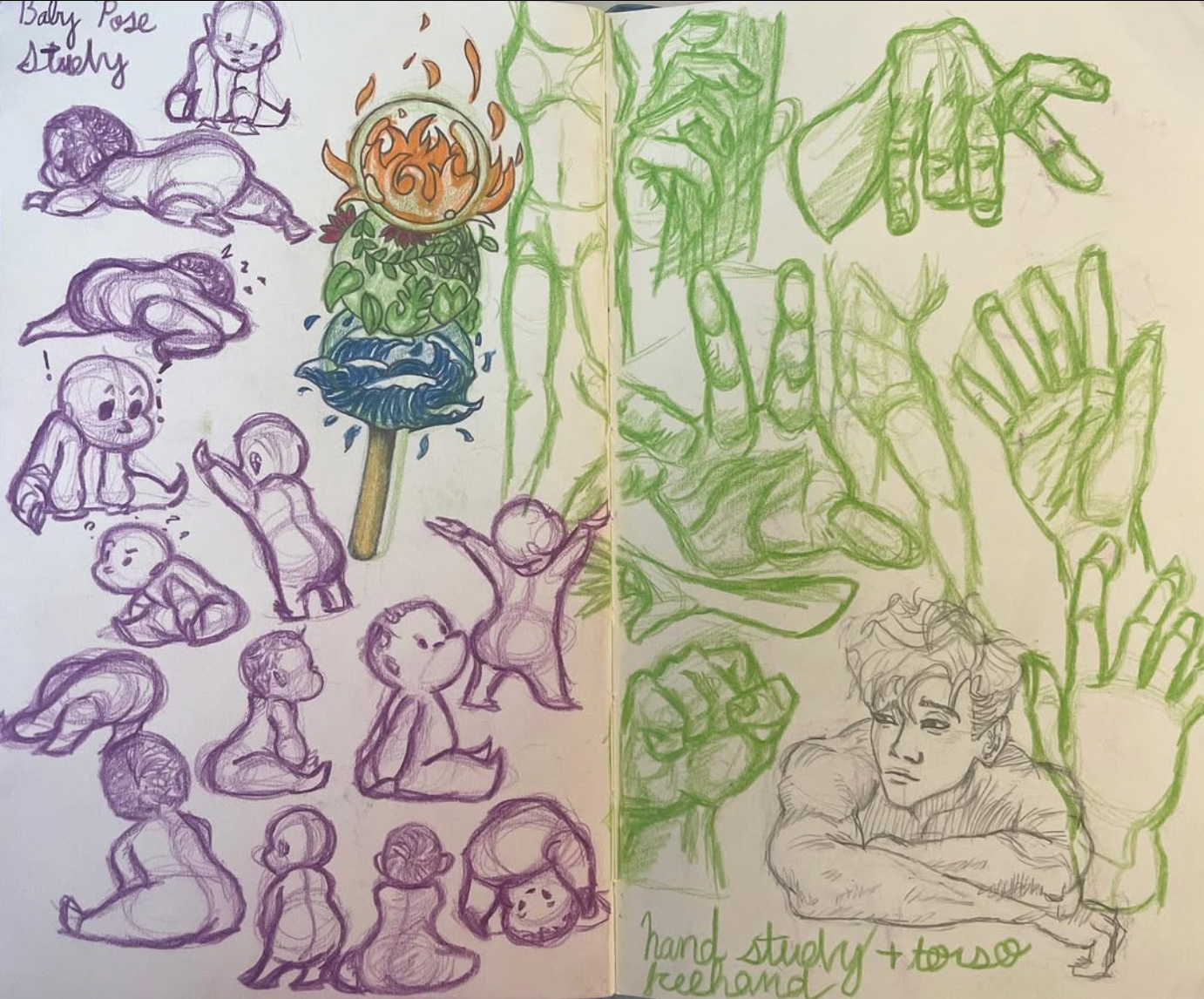 babies and hands study