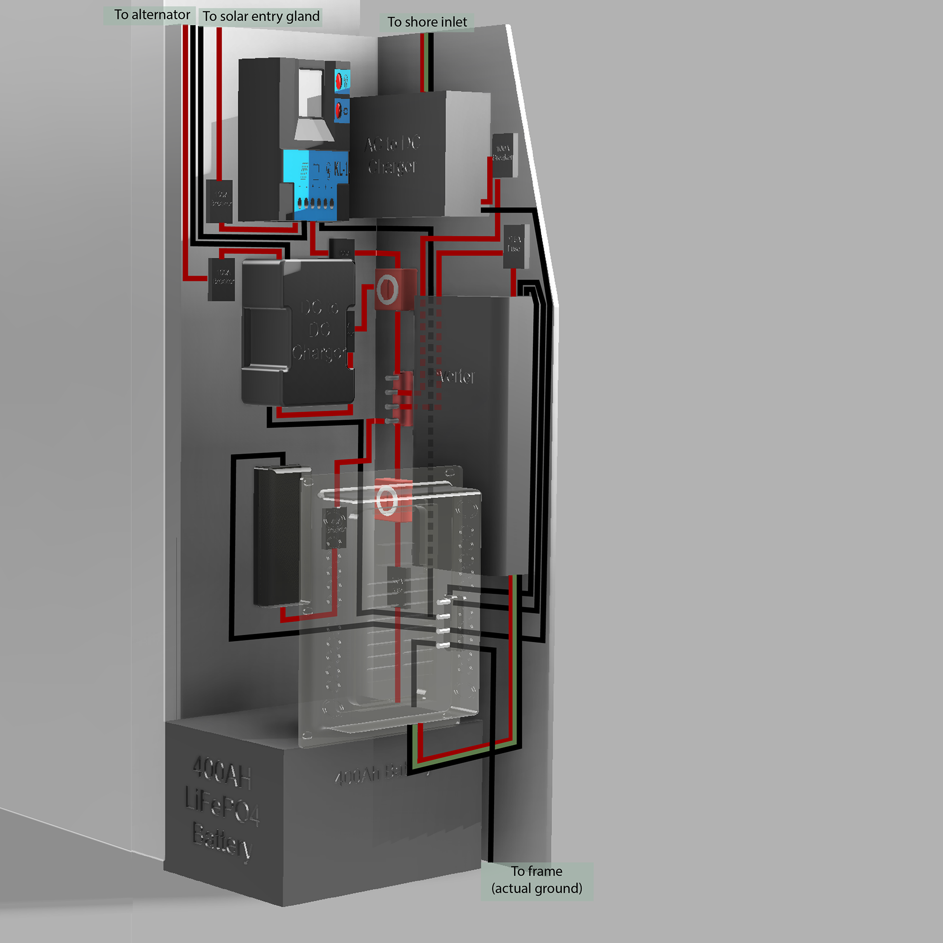 Electrical Closet Layout