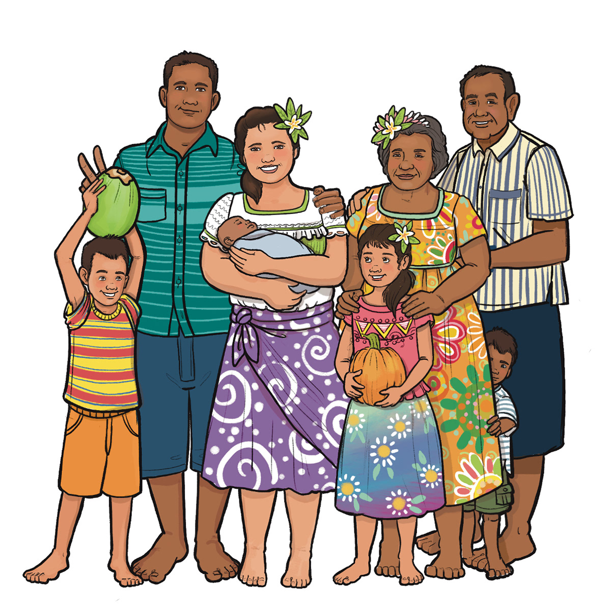 Kiribati Family