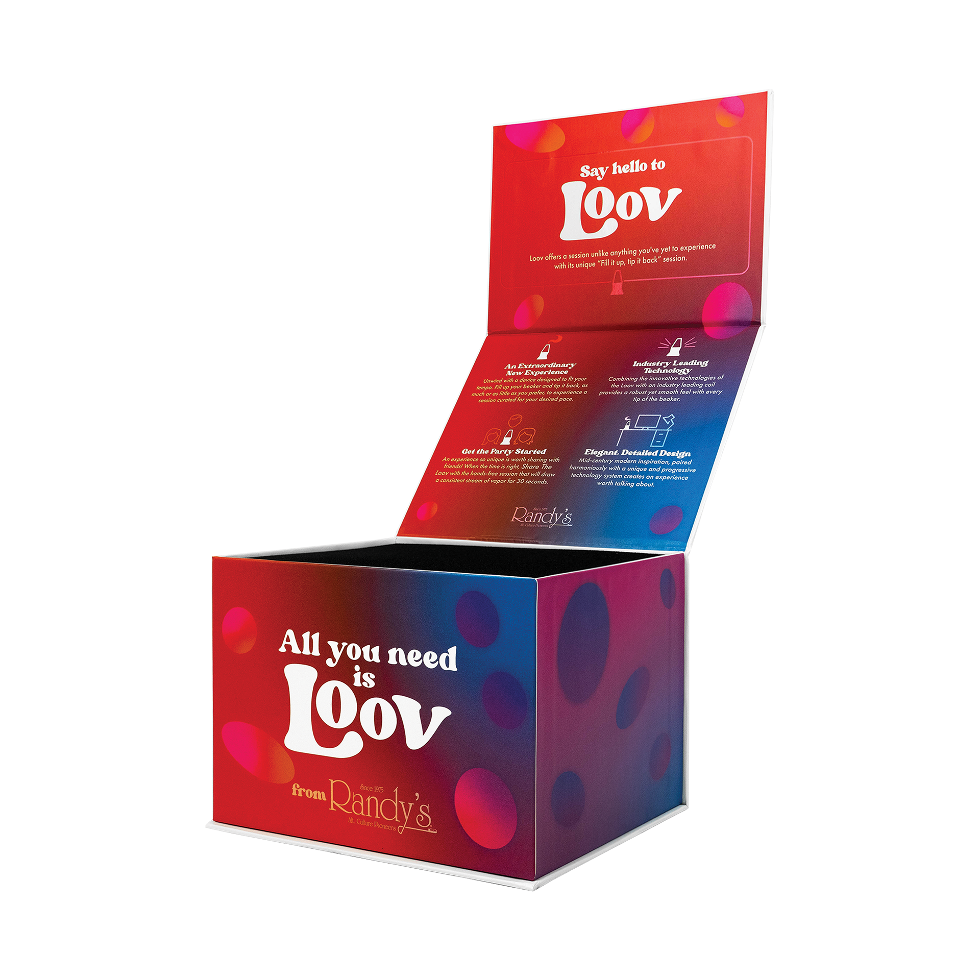 Randy's Loov package opened